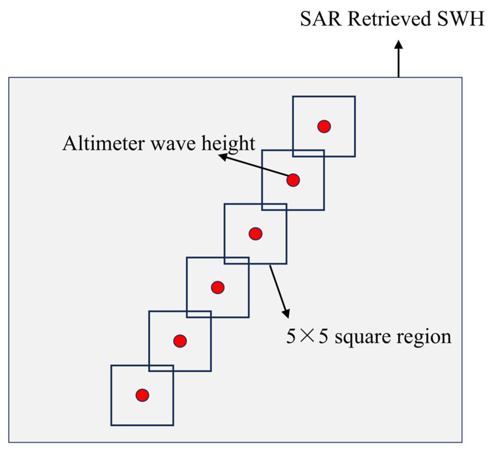Remotesensing 18 00966 g008