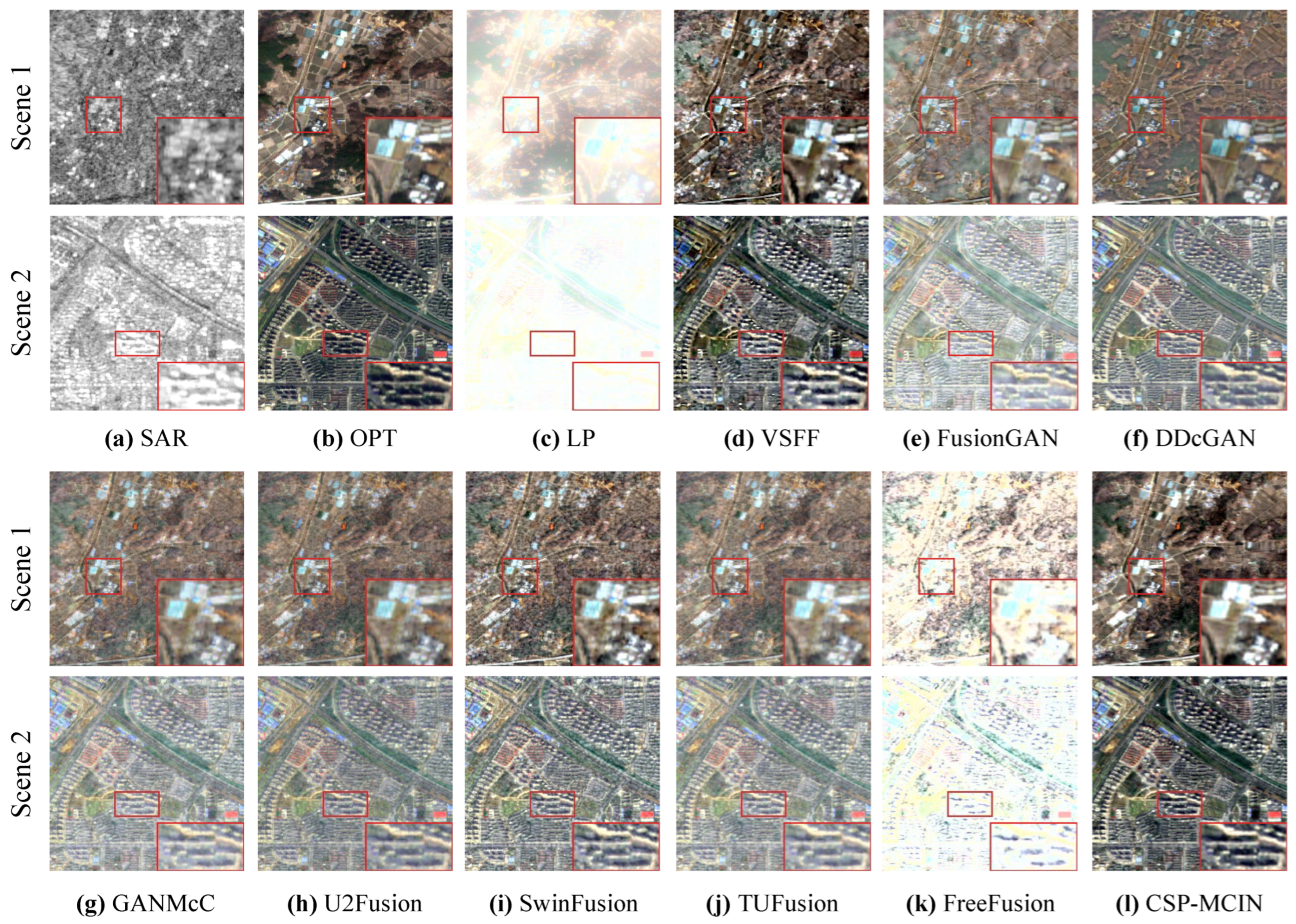 Remotesensing 18 00975 g005 Remotesensing 18 00975 g005