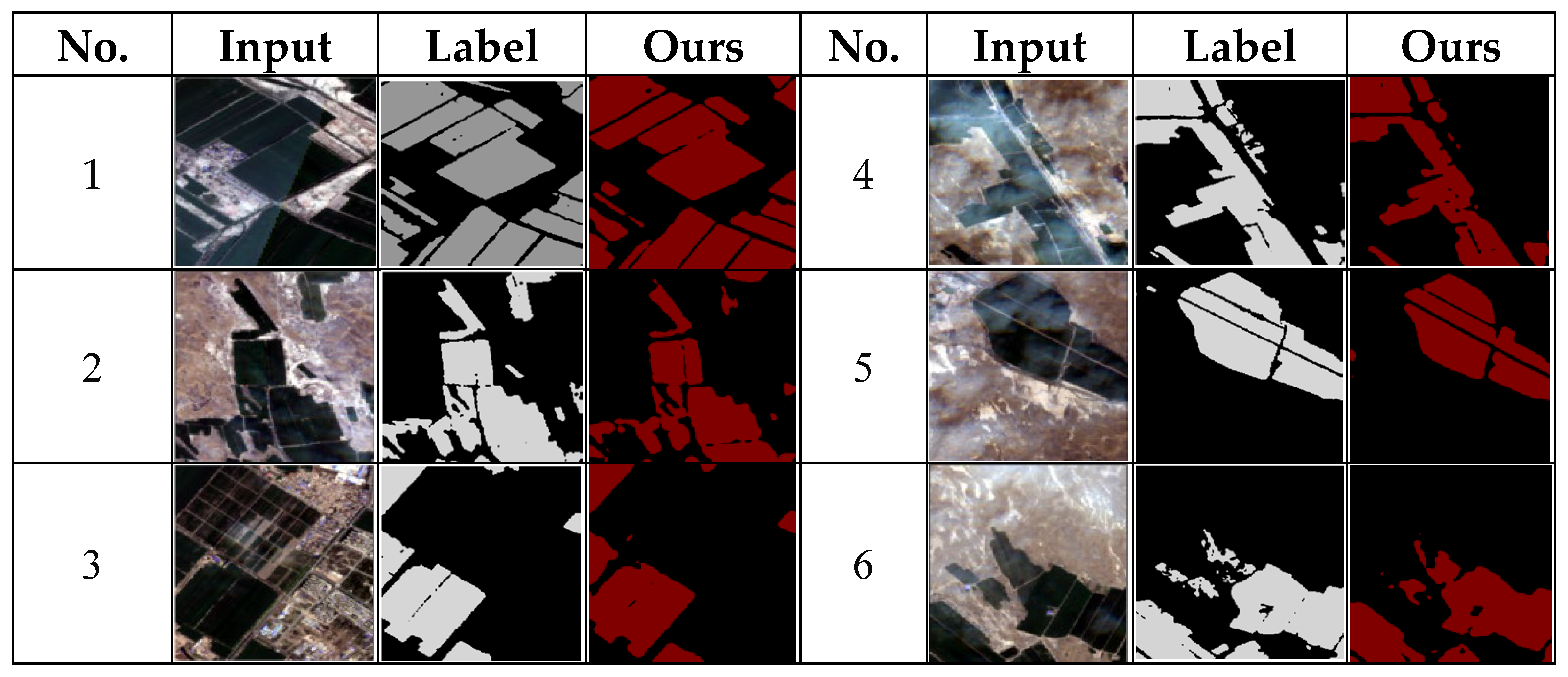 Remotesensing 18 00980 g008