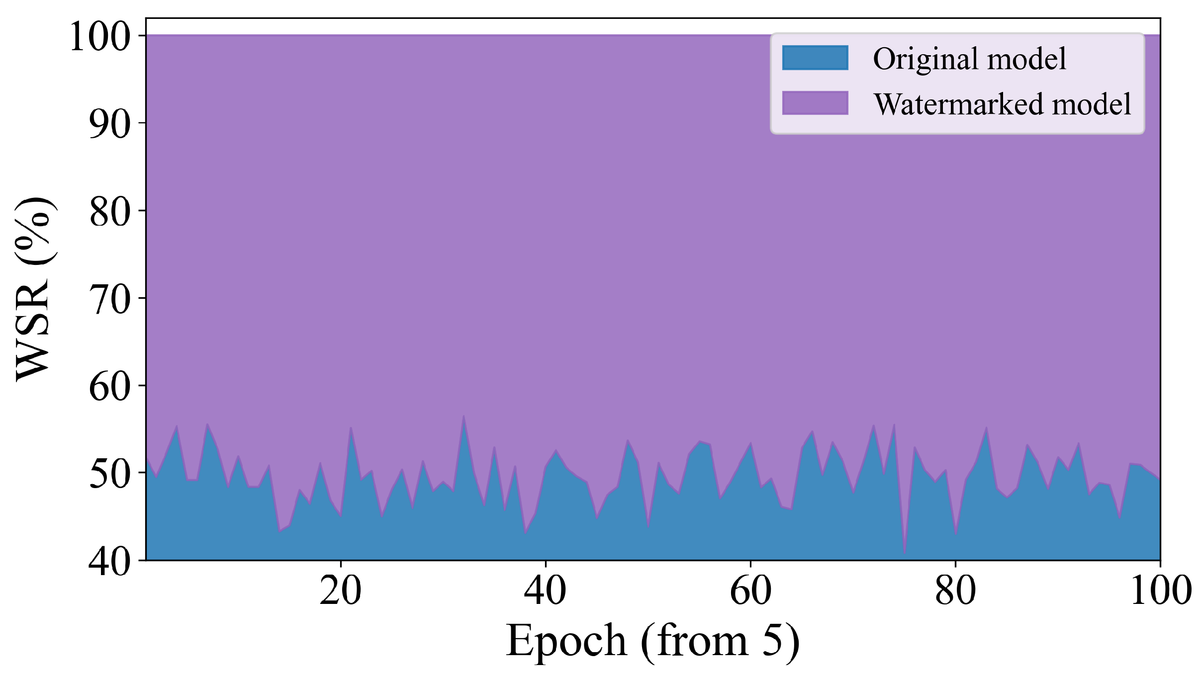Remotesensing 18 00985 g002