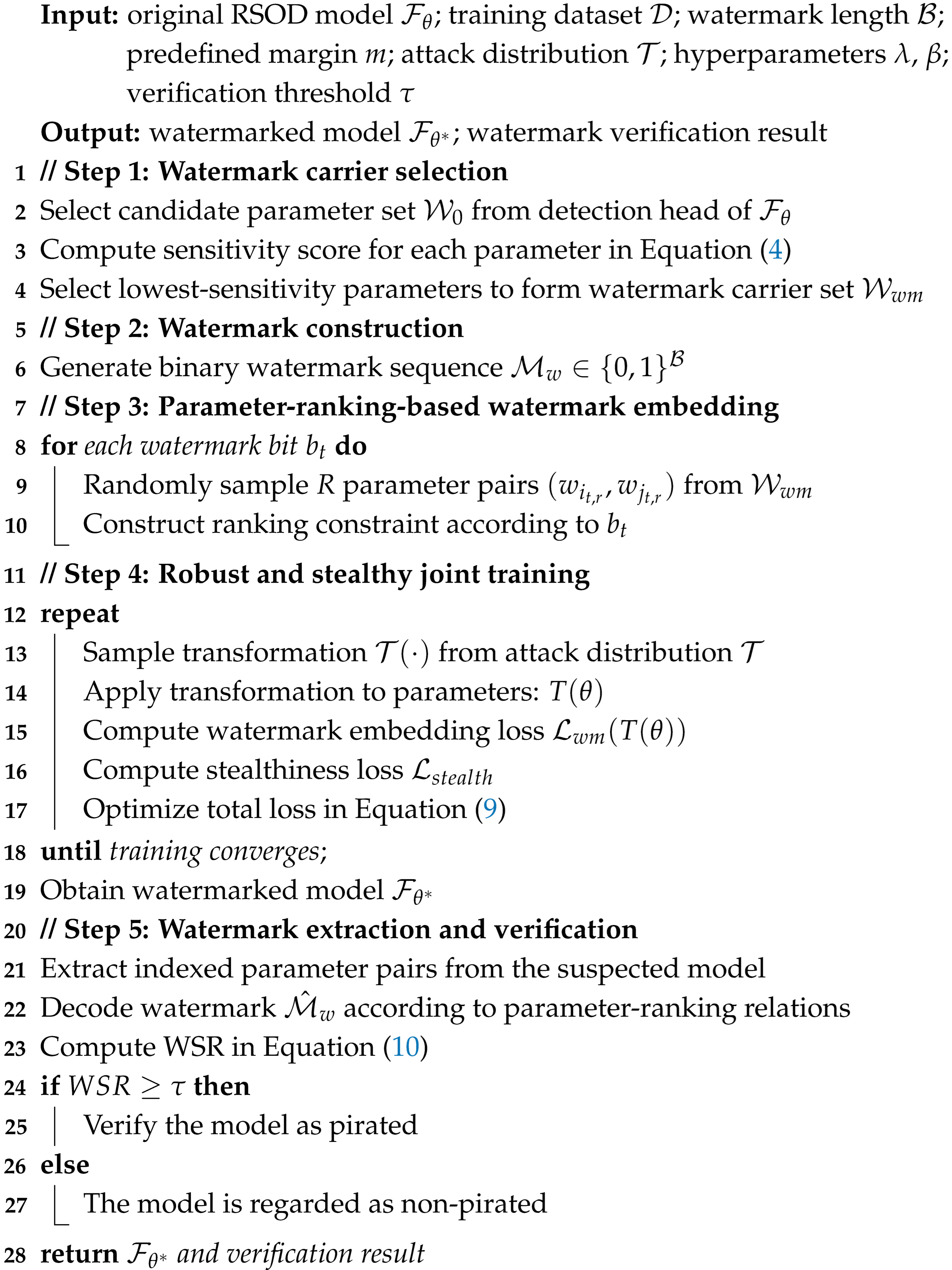 Remotesensing 18 00985 i001