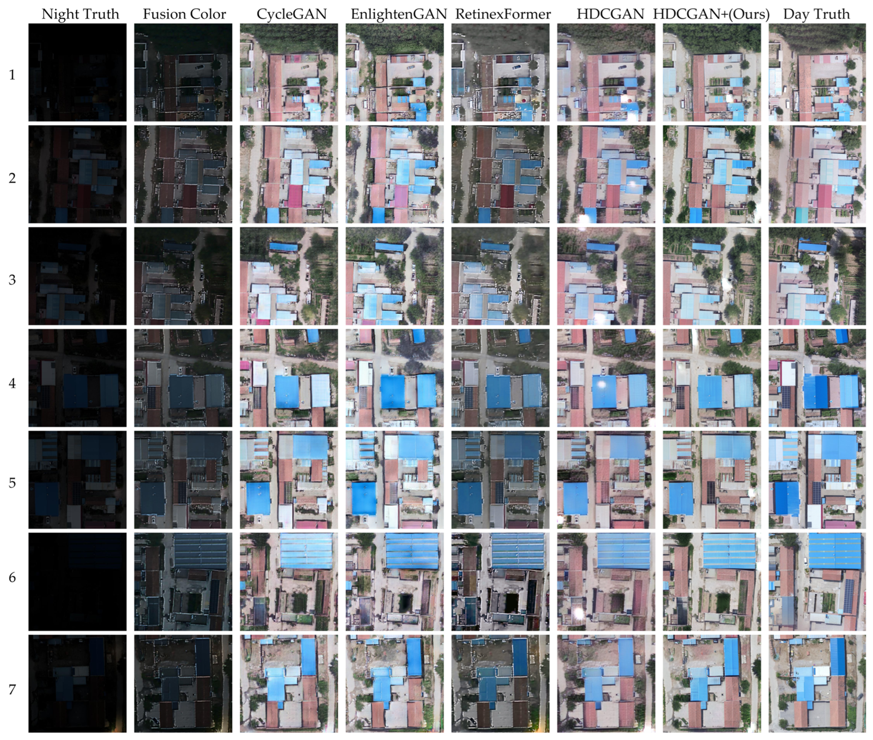 Remotesensing 18 00999 g008