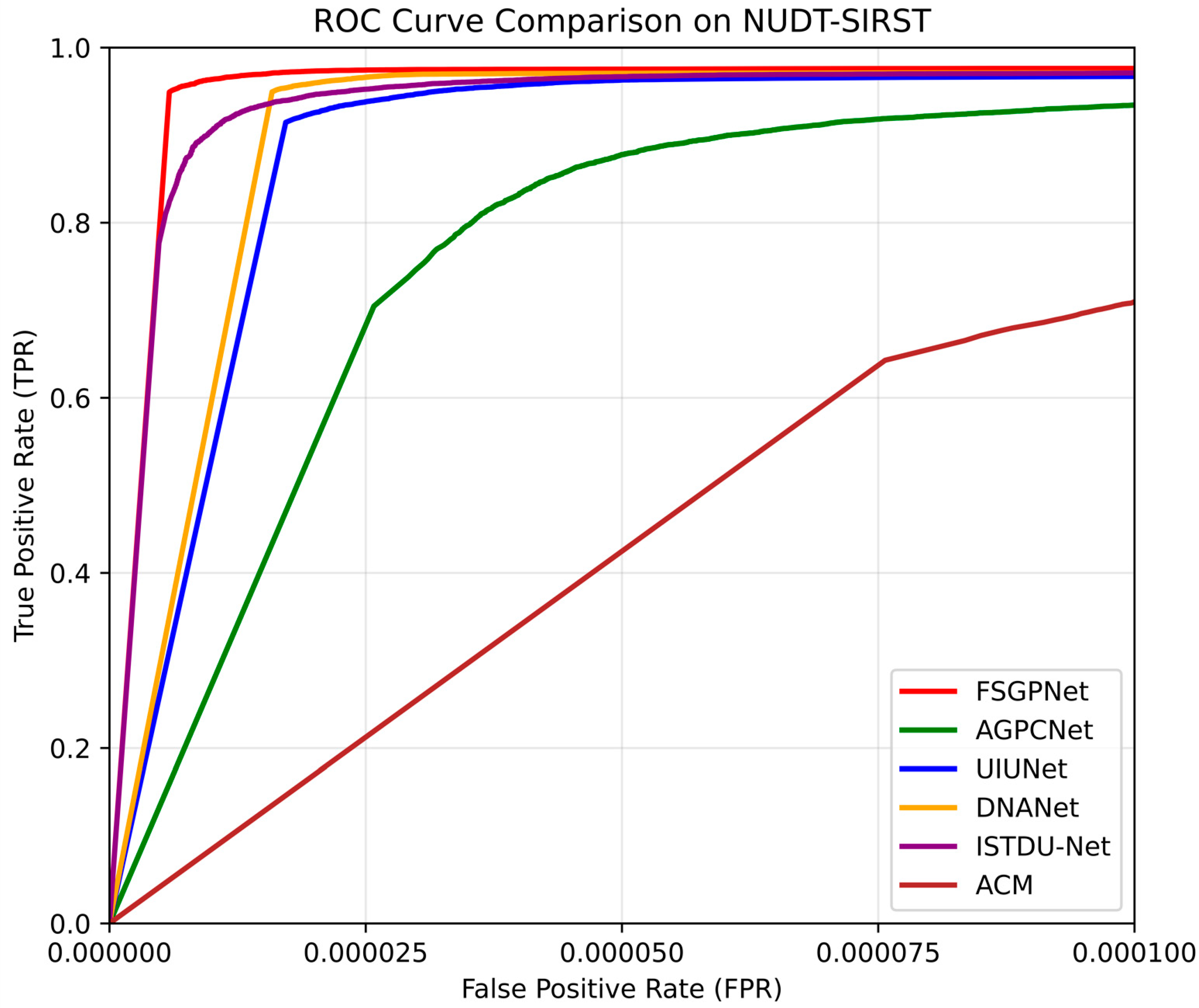 Remotesensing 18 01000 g006