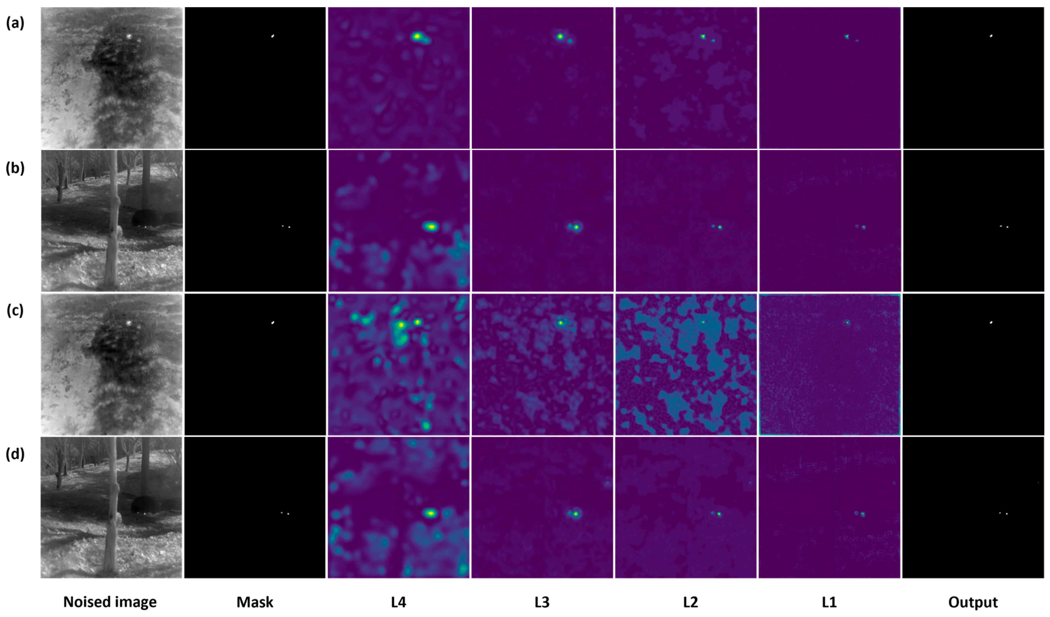 Remotesensing 18 01000 g009