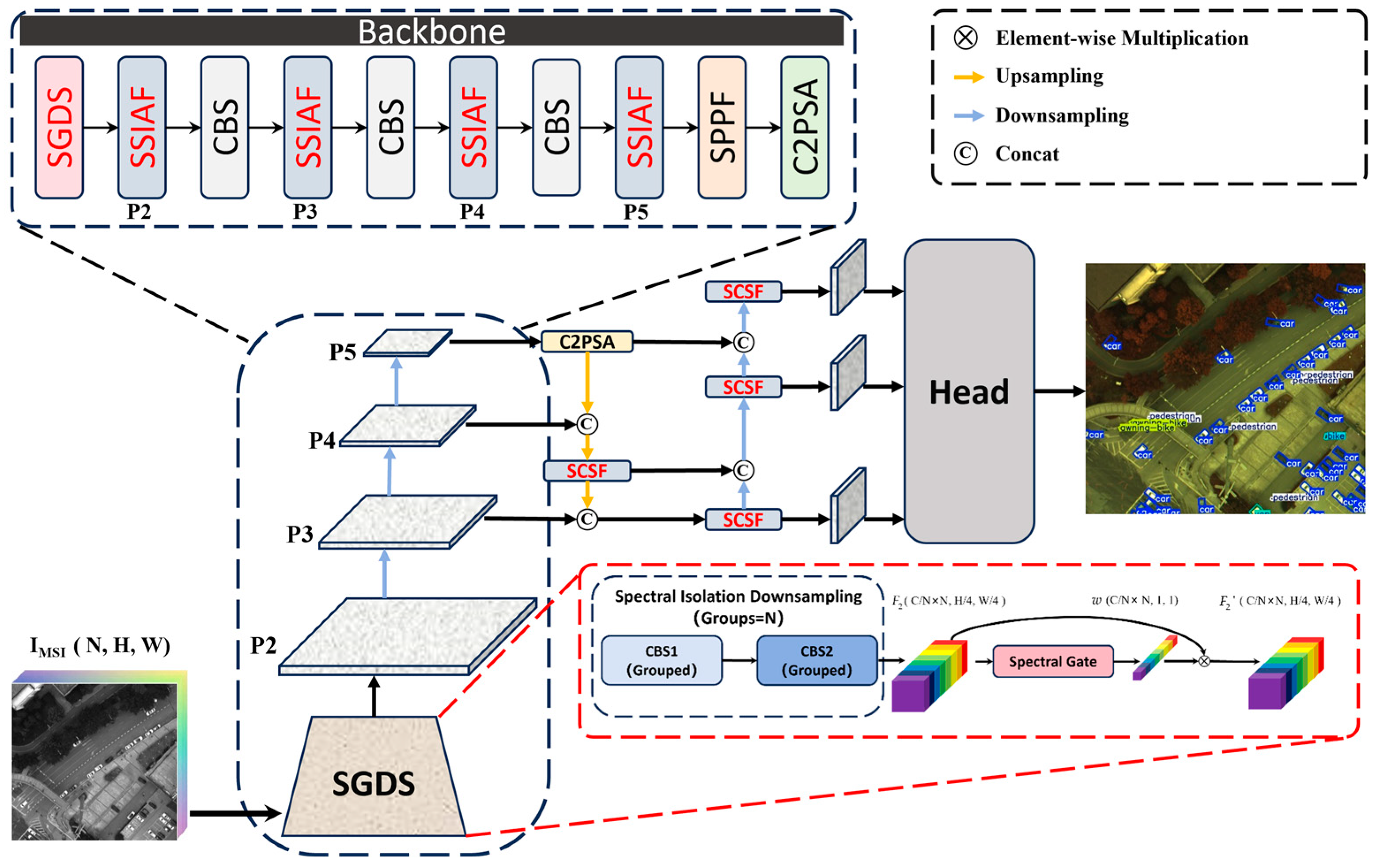 Remotesensing 18 01003 g002