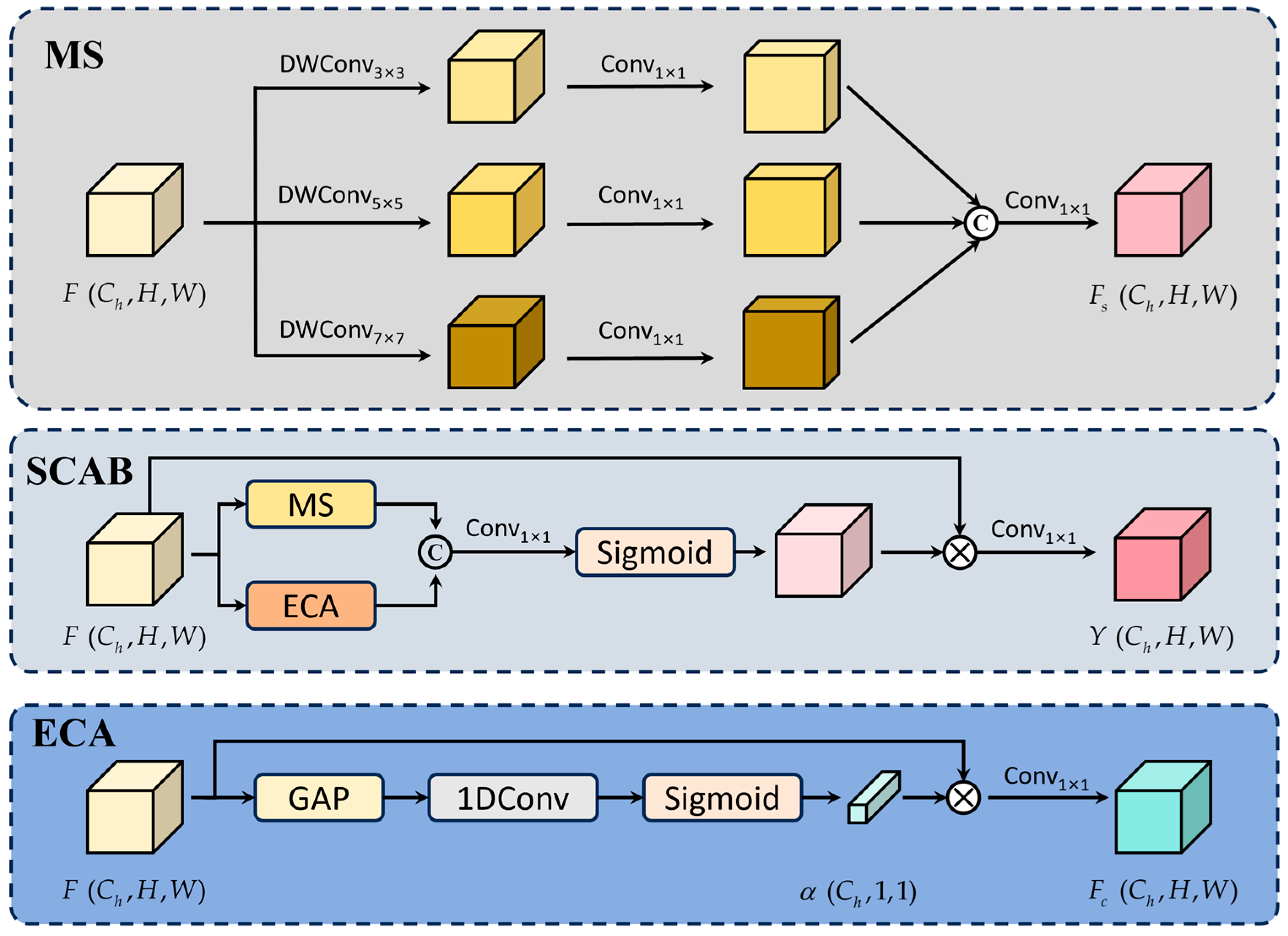 Remotesensing 18 01003 g008