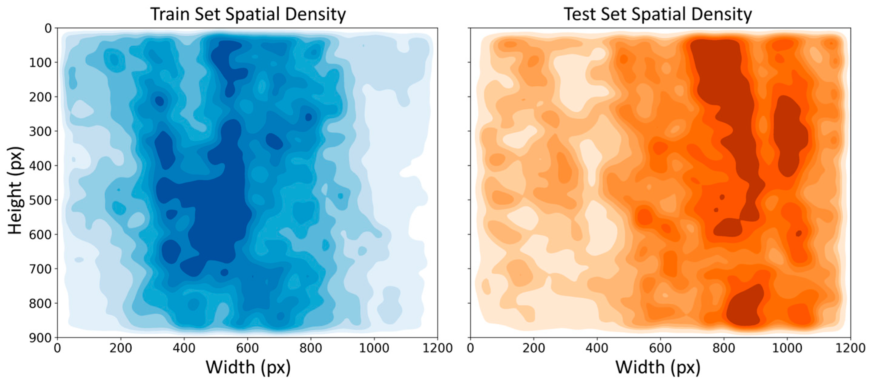 Remotesensing 18 01003 g010