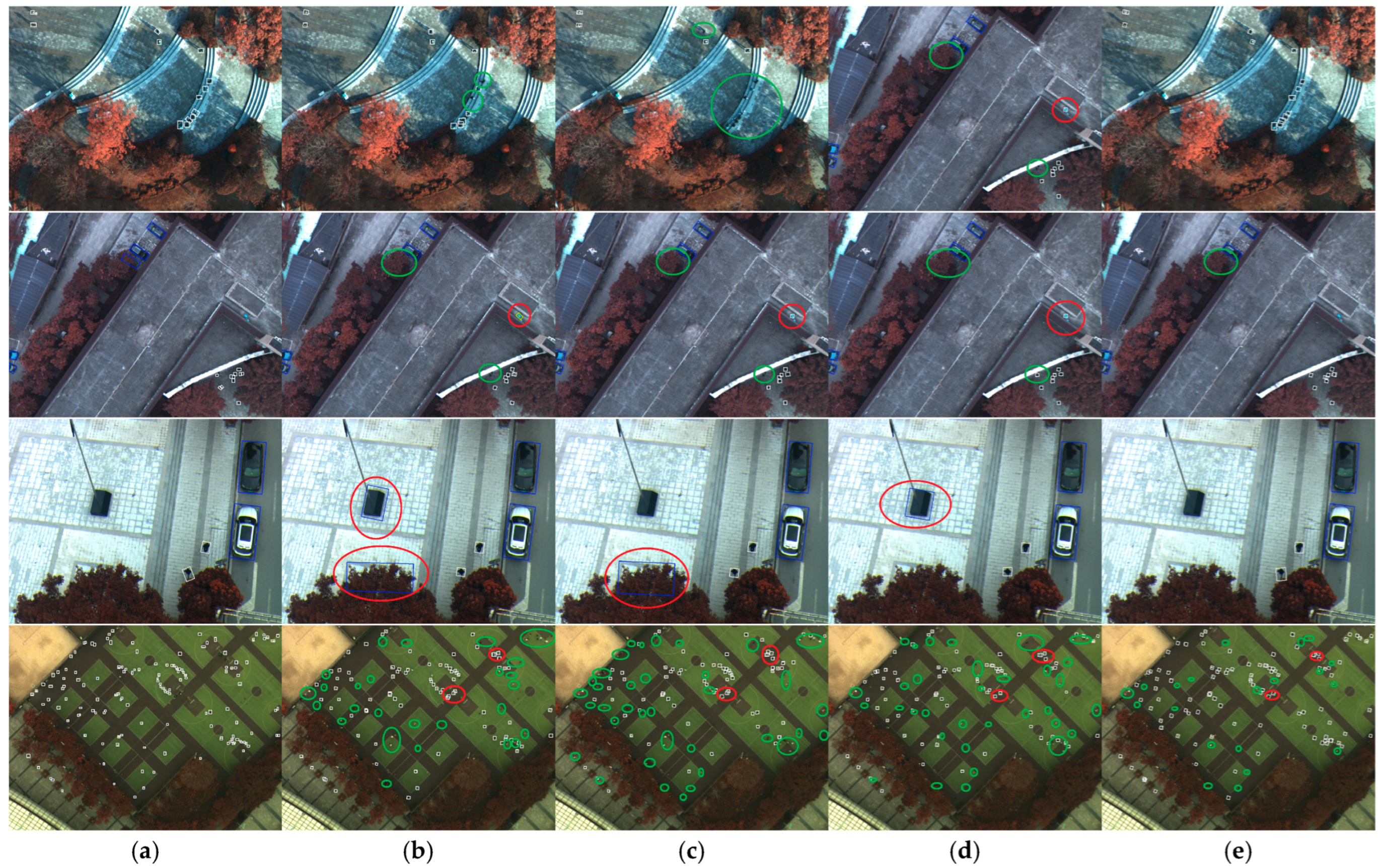 Remotesensing 18 01003 g015