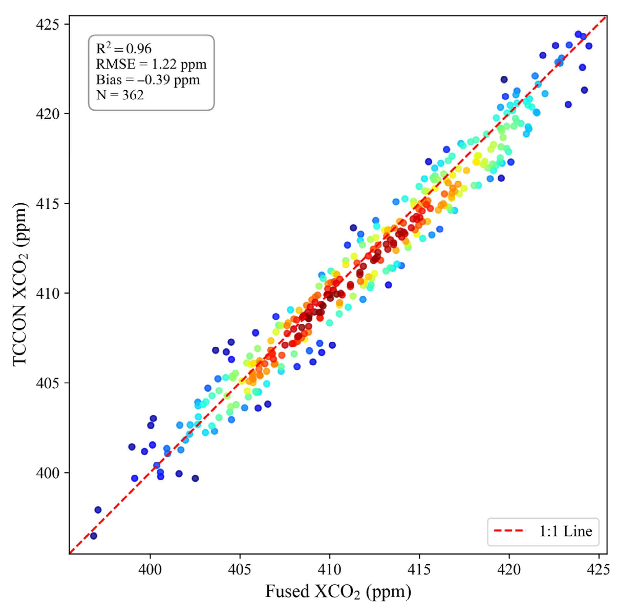 Remotesensing 18 01004 g006