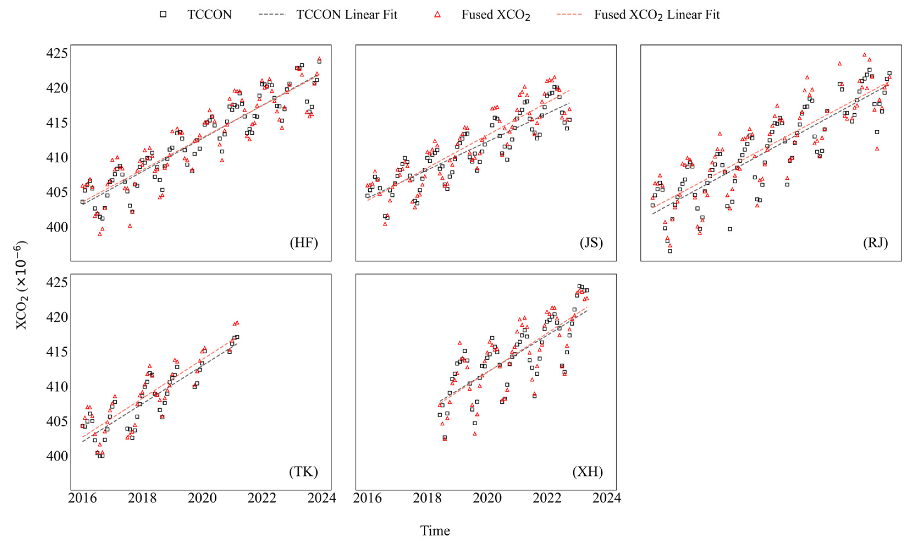 Remotesensing 18 01004 g007