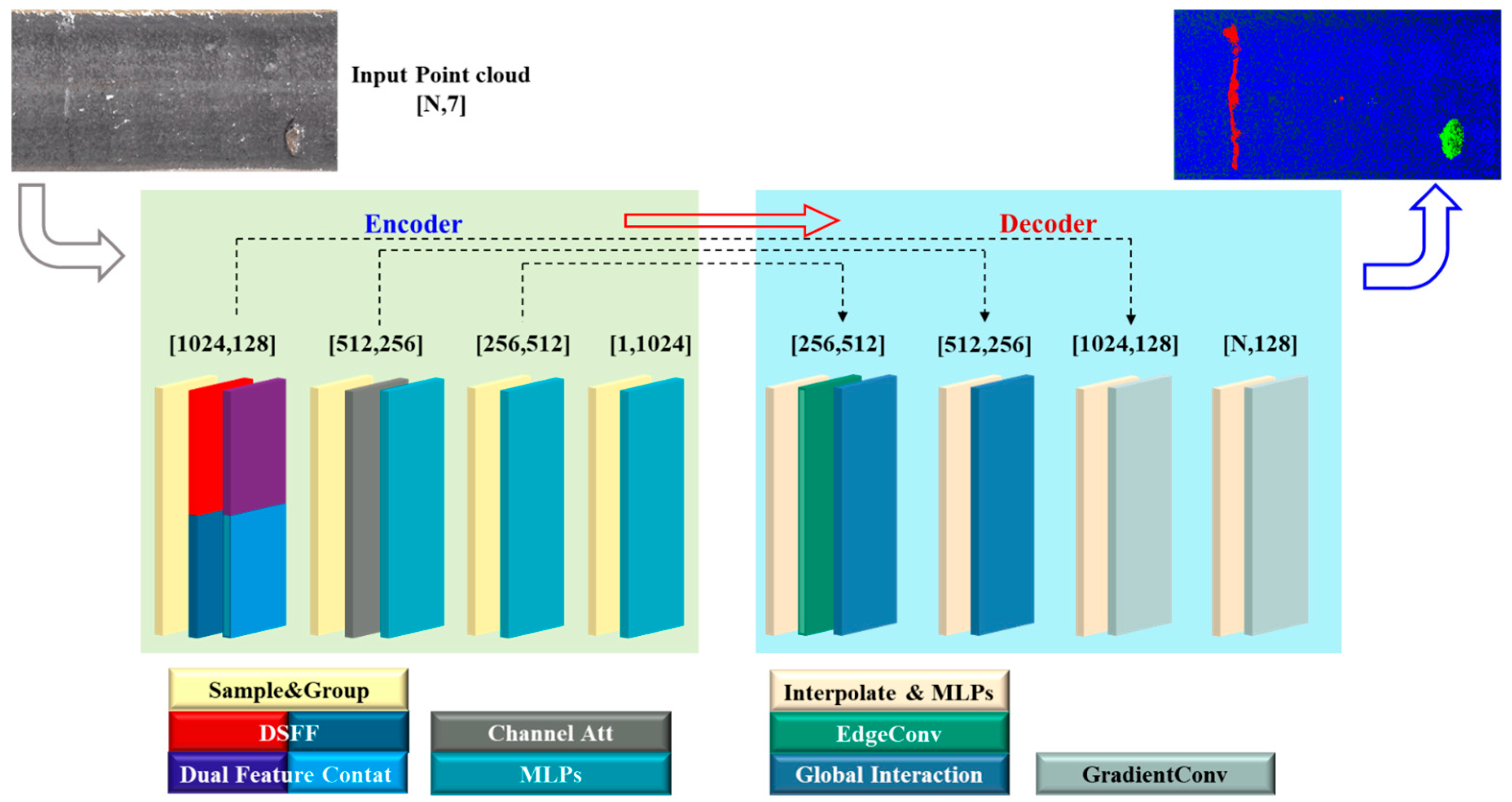 Remotesensing 18 01008 g004 Remotesensing 18 01008 g004