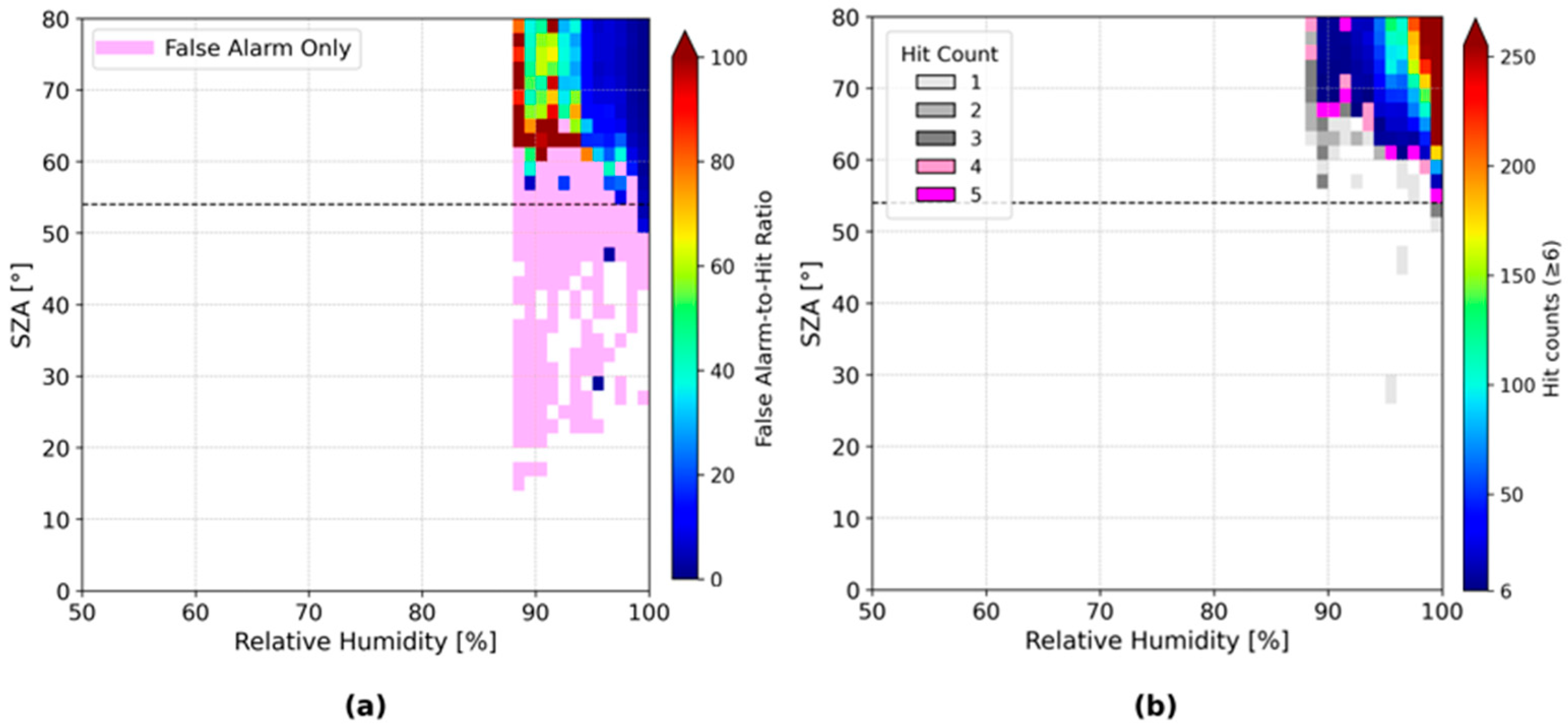 Remotesensing 18 01013 g007