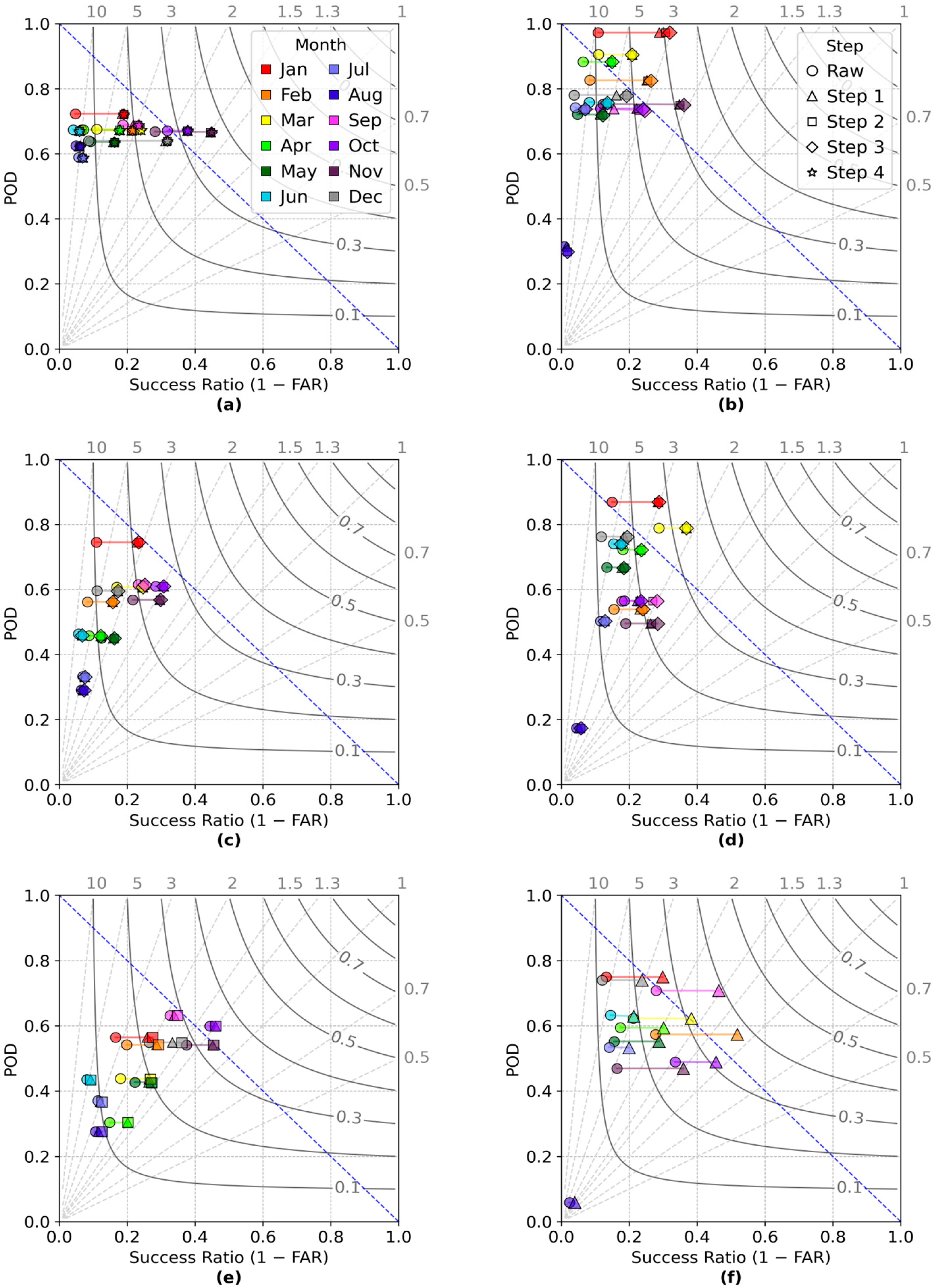 Remotesensing 18 01013 g013