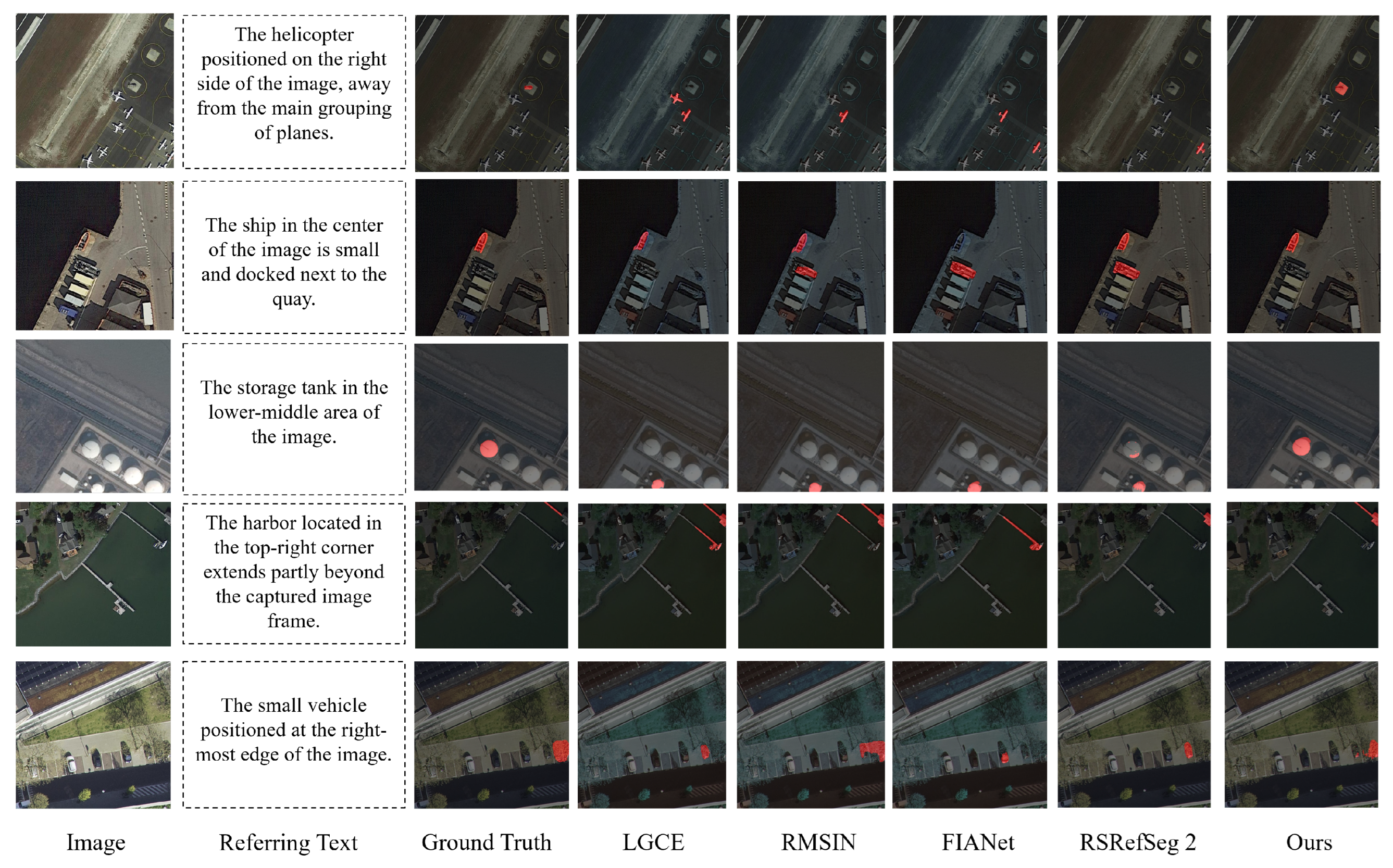 Remotesensing 18 01015 g008