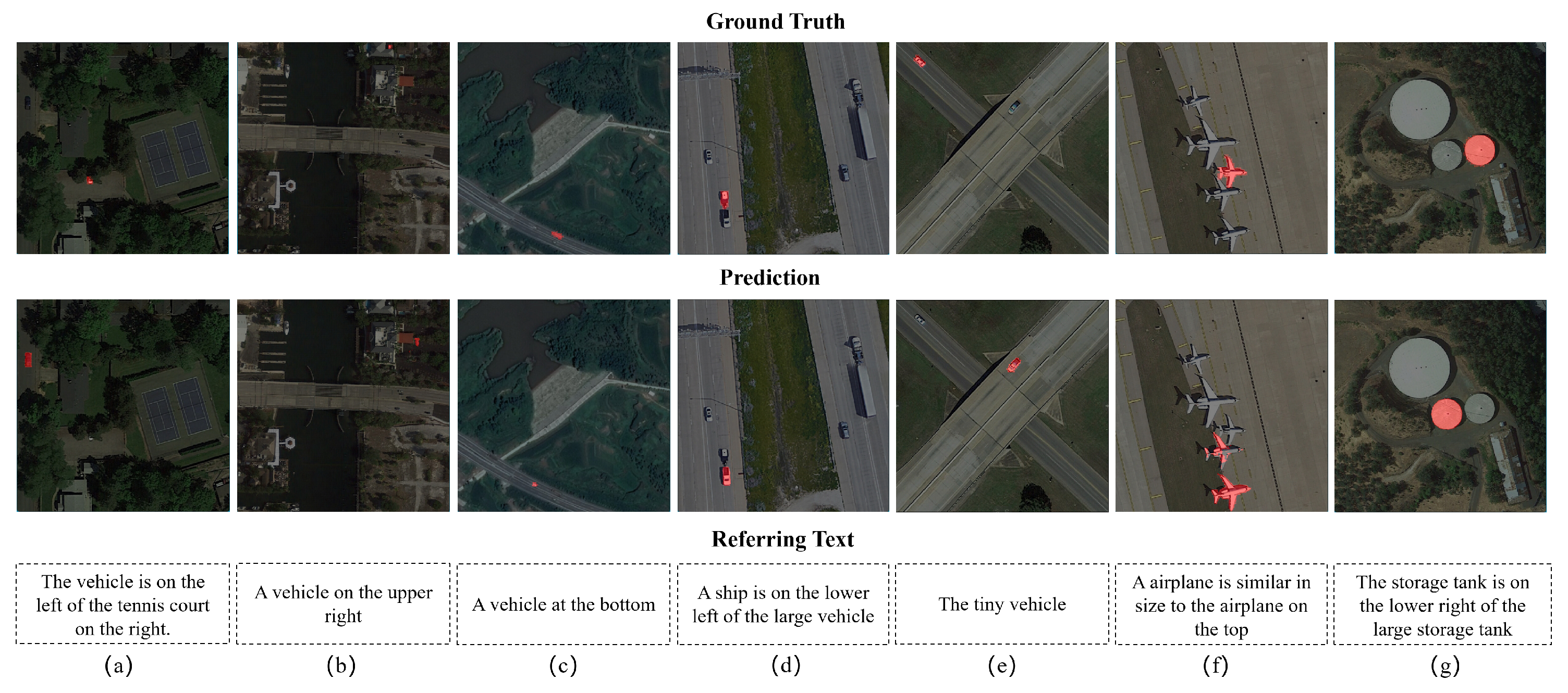 Remotesensing 18 01015 g009