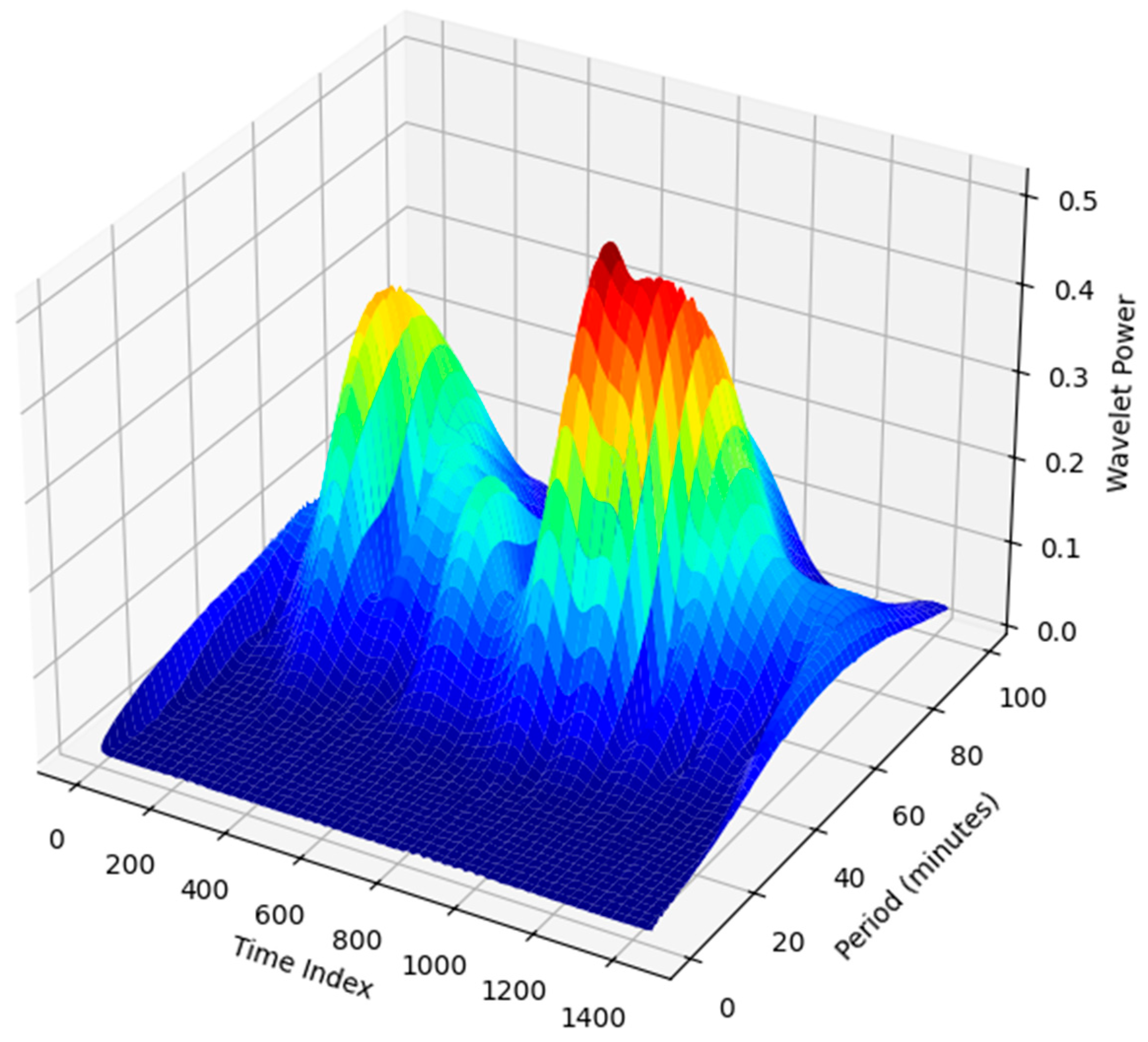 Remotesensing 18 01016 g009
