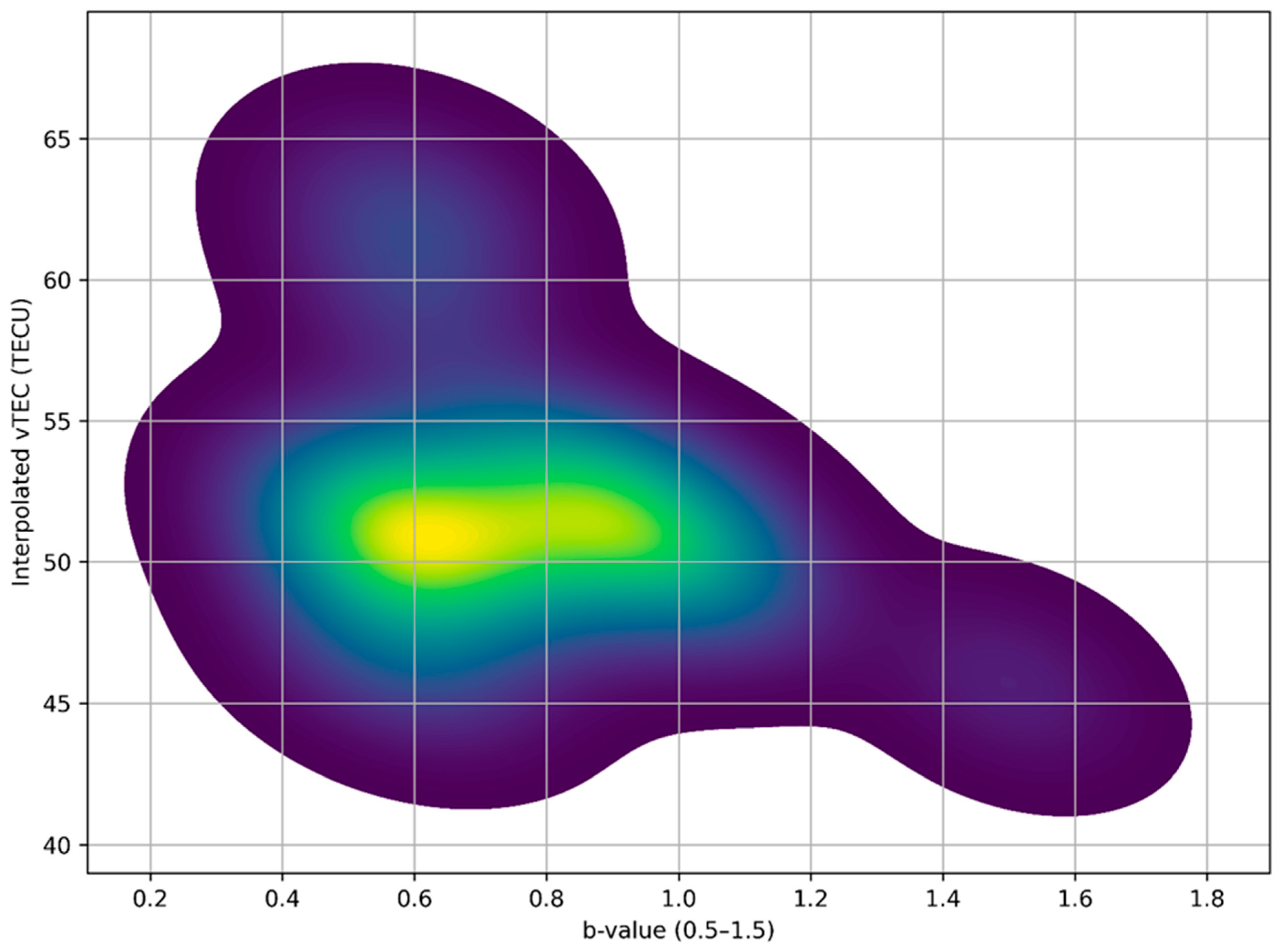 Remotesensing 18 01016 g015