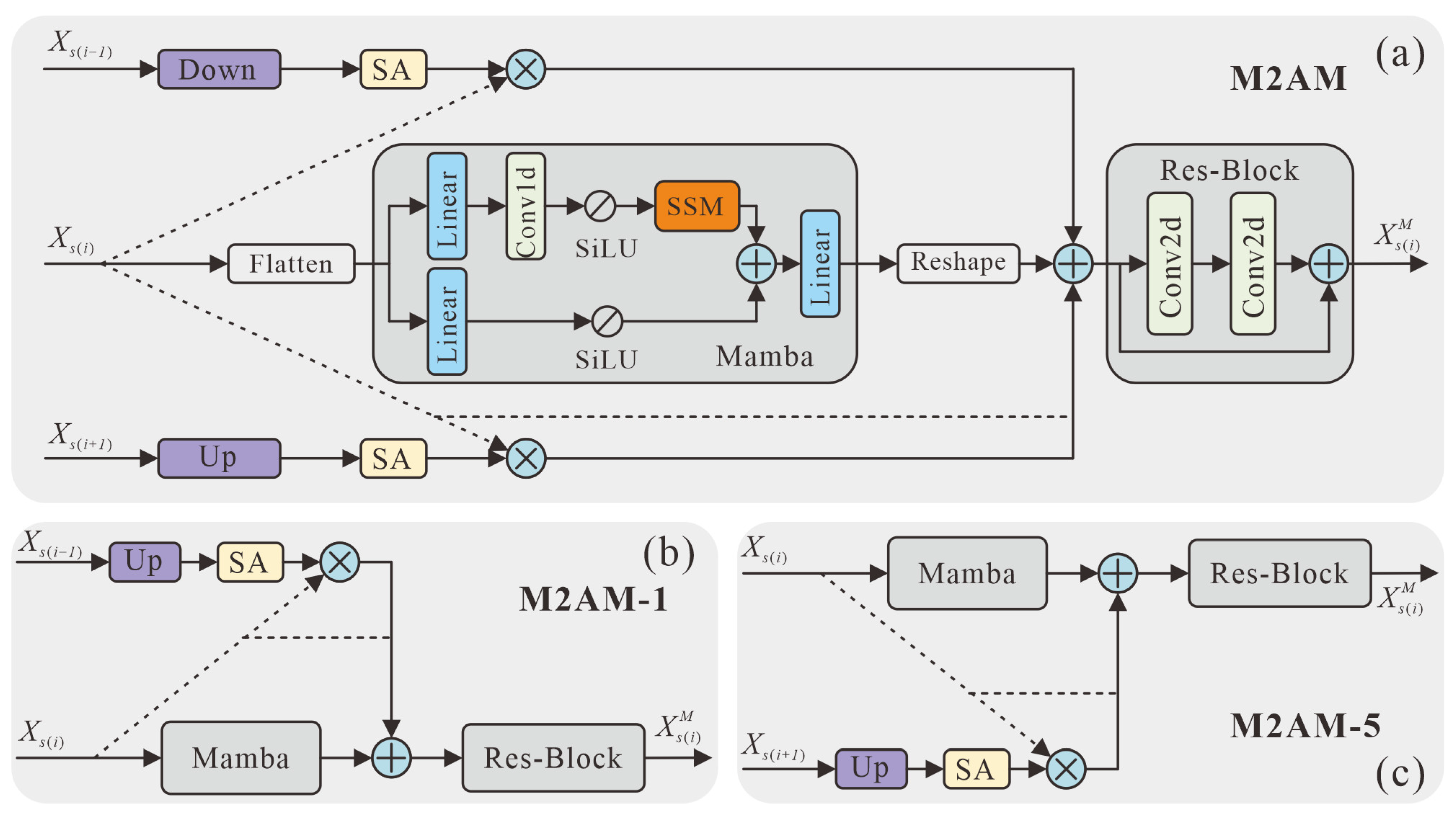 Remotesensing 18 01021 g004