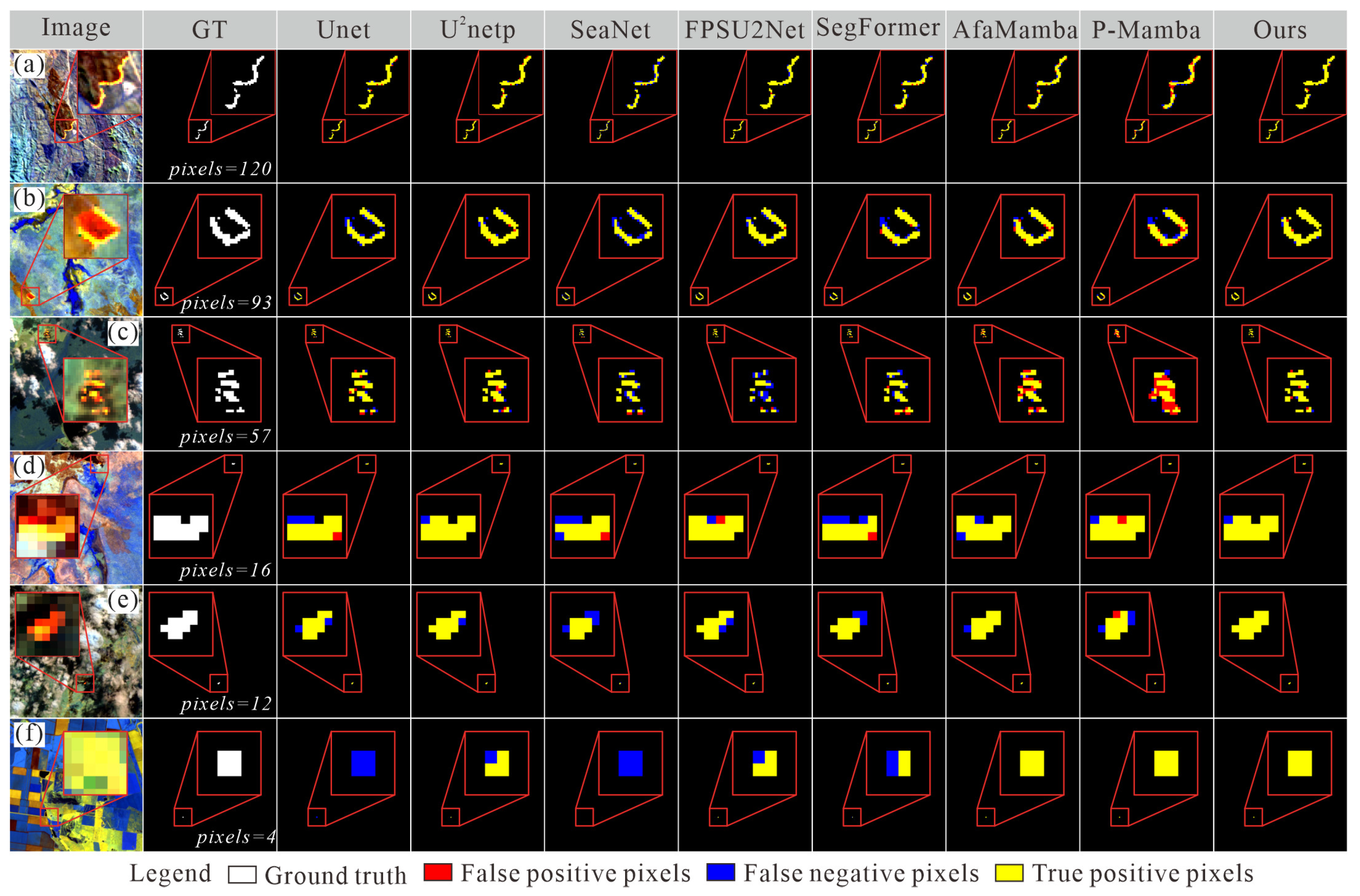 Remotesensing 18 01021 g006