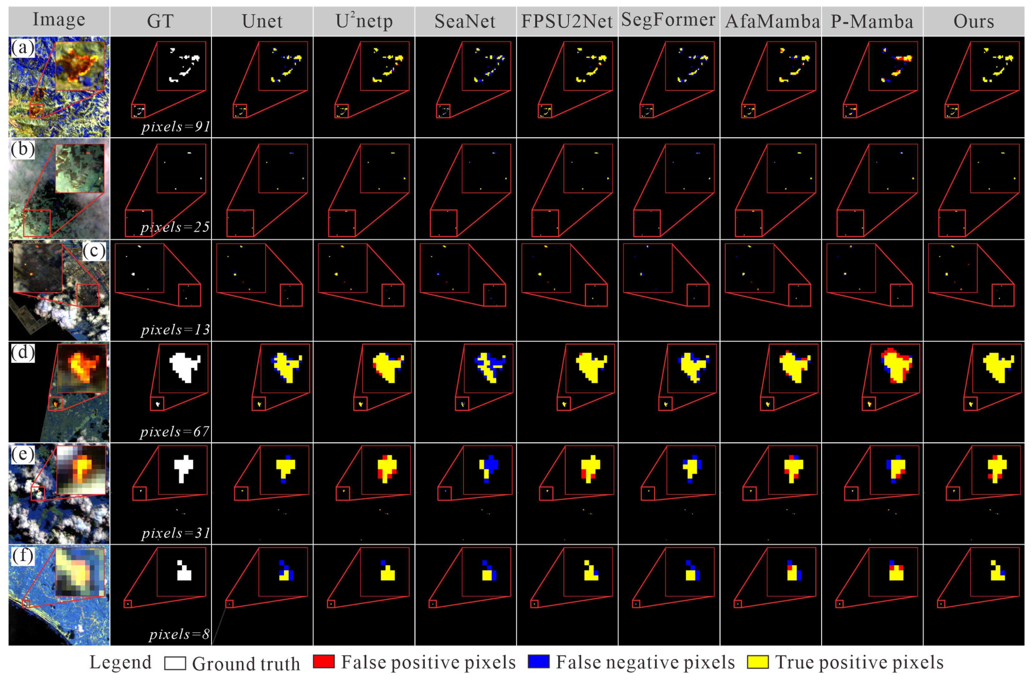 Remotesensing 18 01021 g007