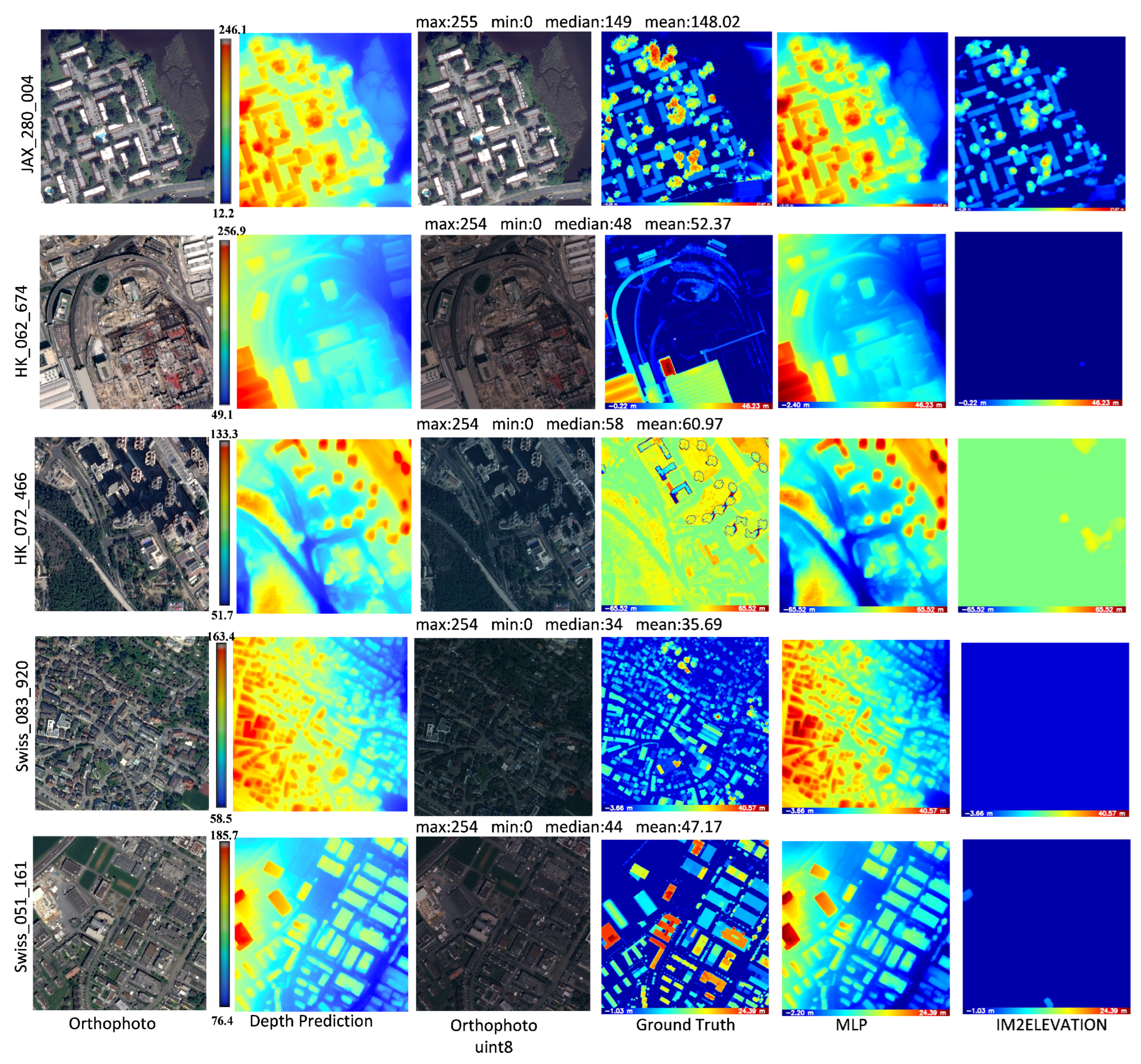 Remotesensing 18 01024 g012