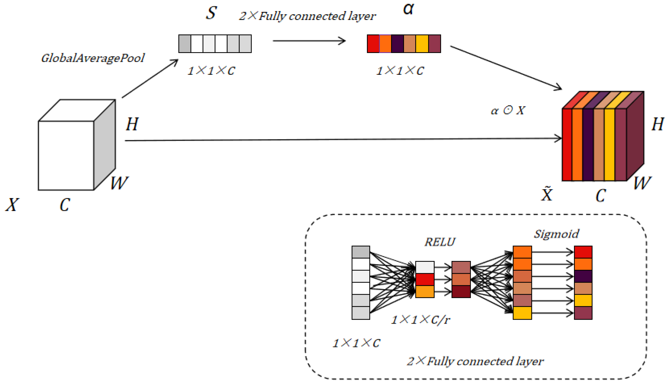 Remotesensing 18 01027 g004
