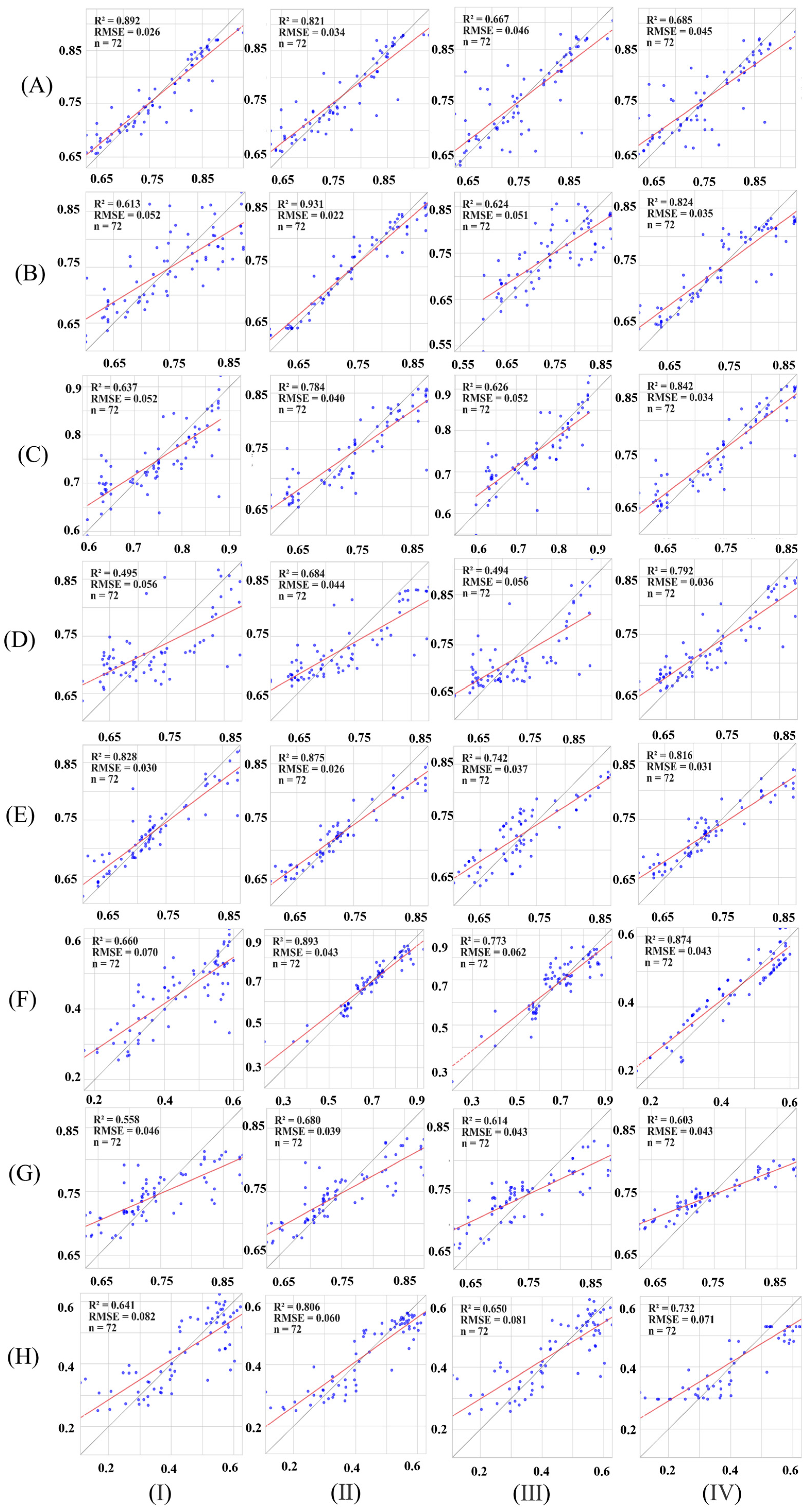 Remotesensing 18 01032 g006