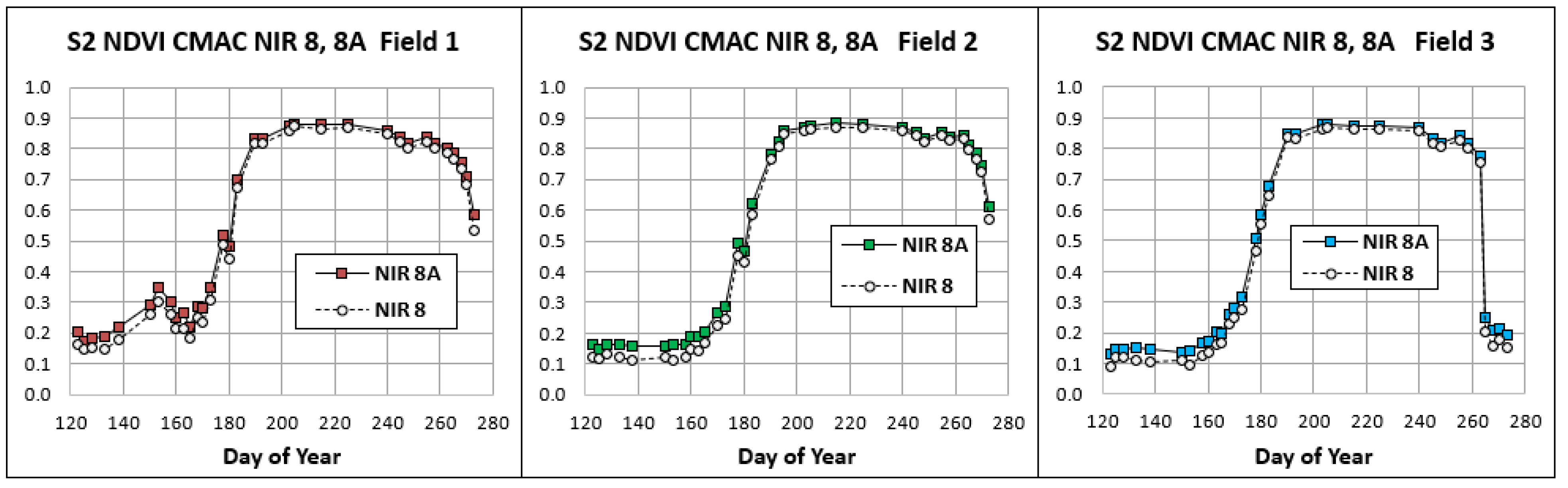 Remotesensing 18 01037 g016