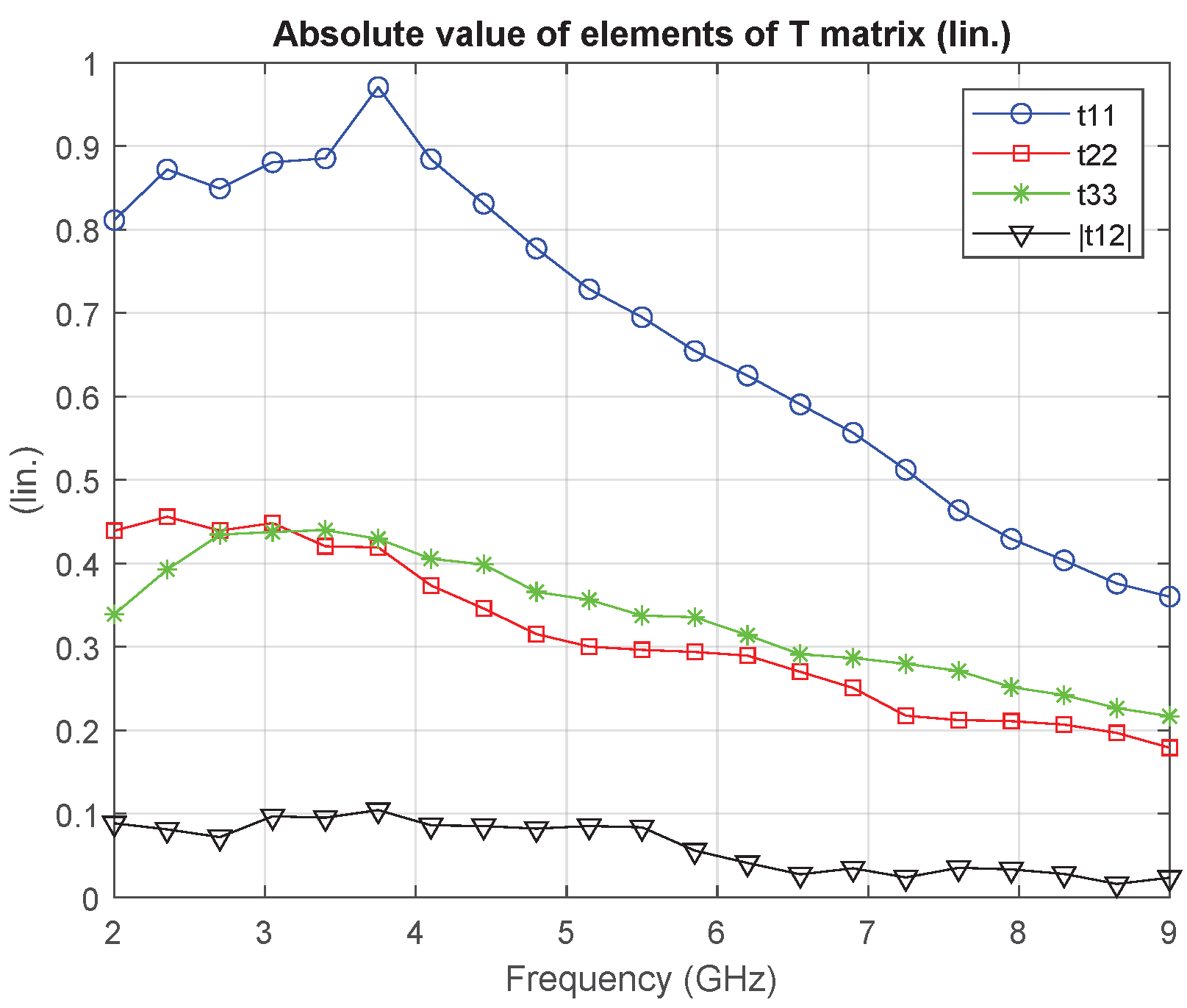 Remotesensing 18 01043 g004 Remotesensing 18 01043 g004