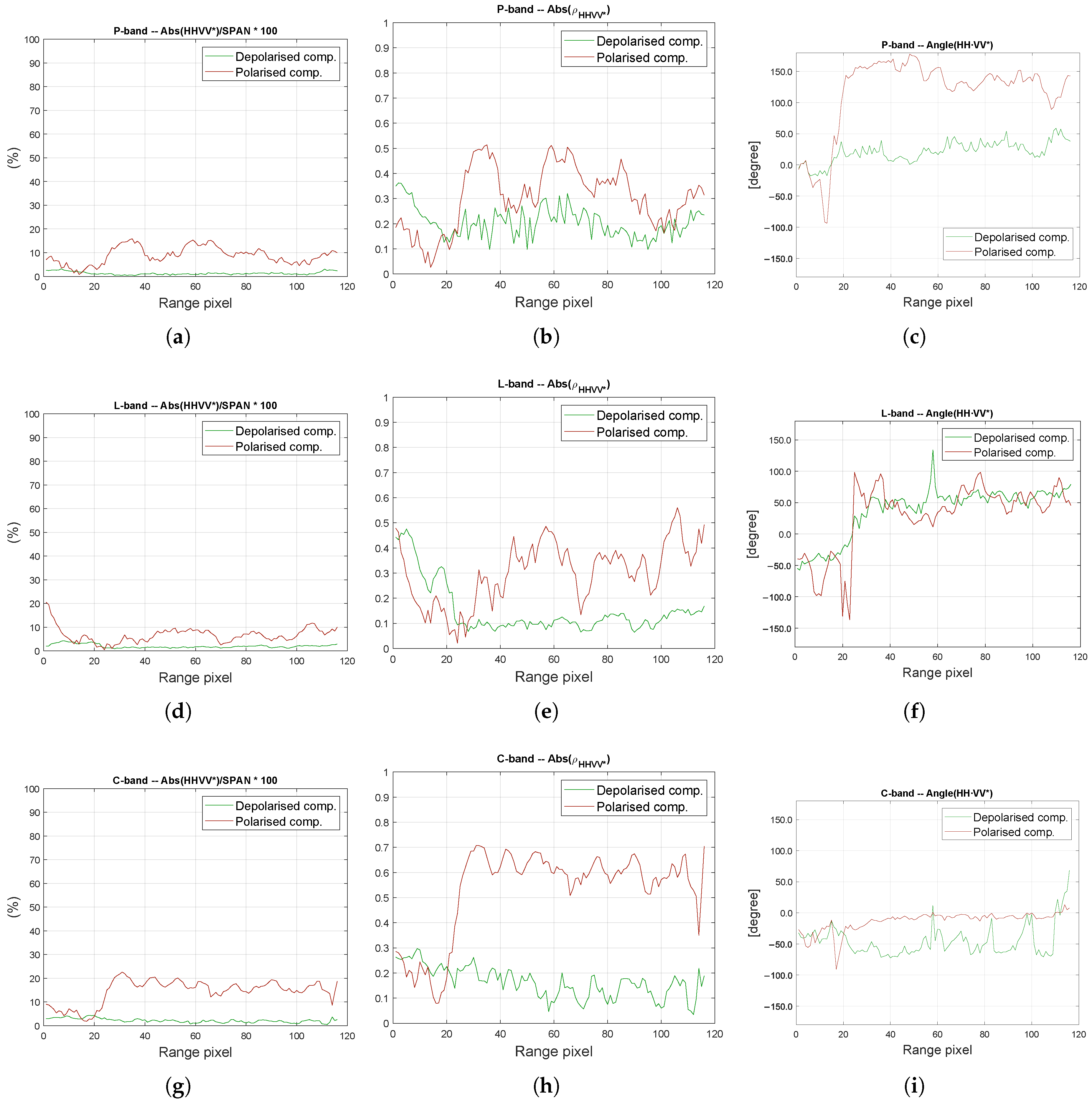 Remotesensing 18 01043 g021 Remotesensing 18 01043 g021