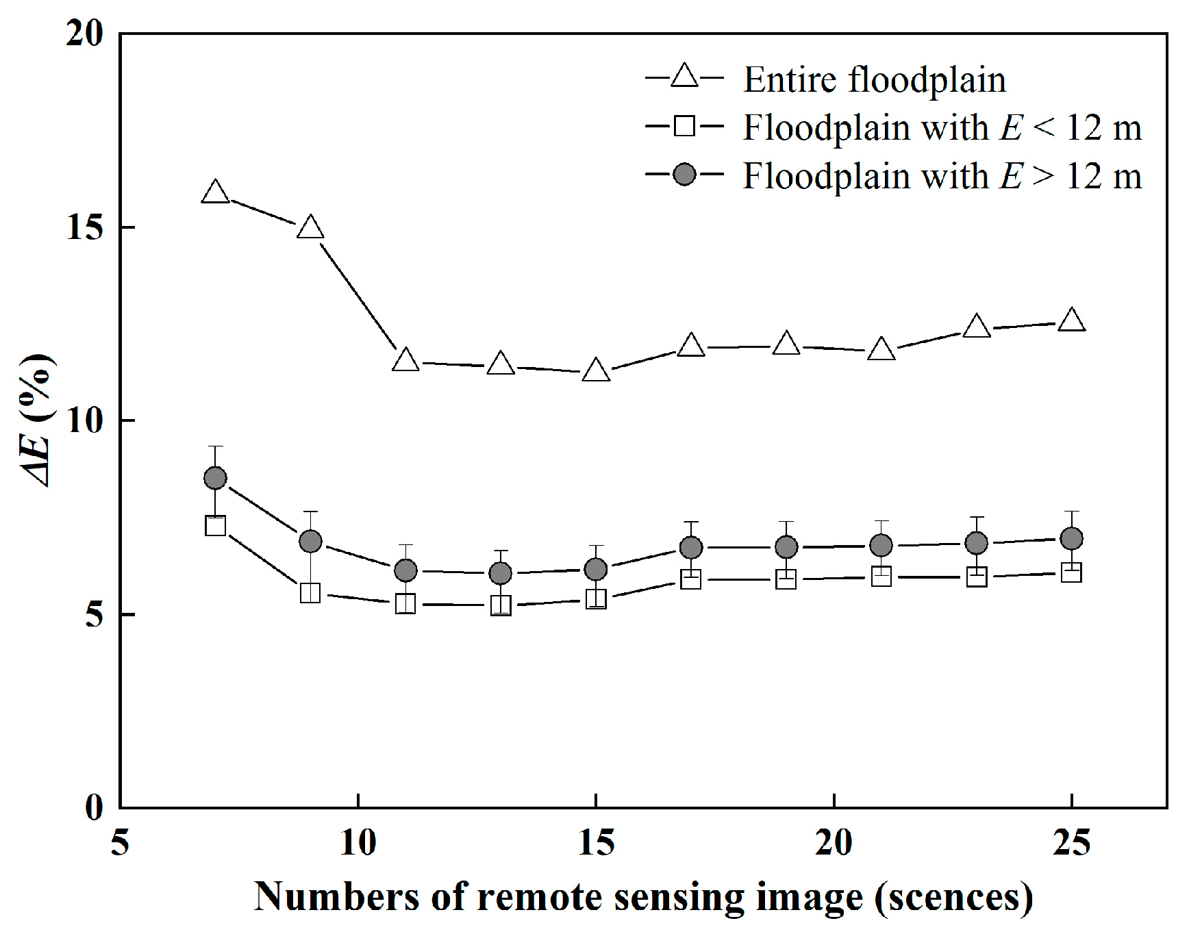 Remotesensing 18 01044 g004 Remotesensing 18 01044 g004