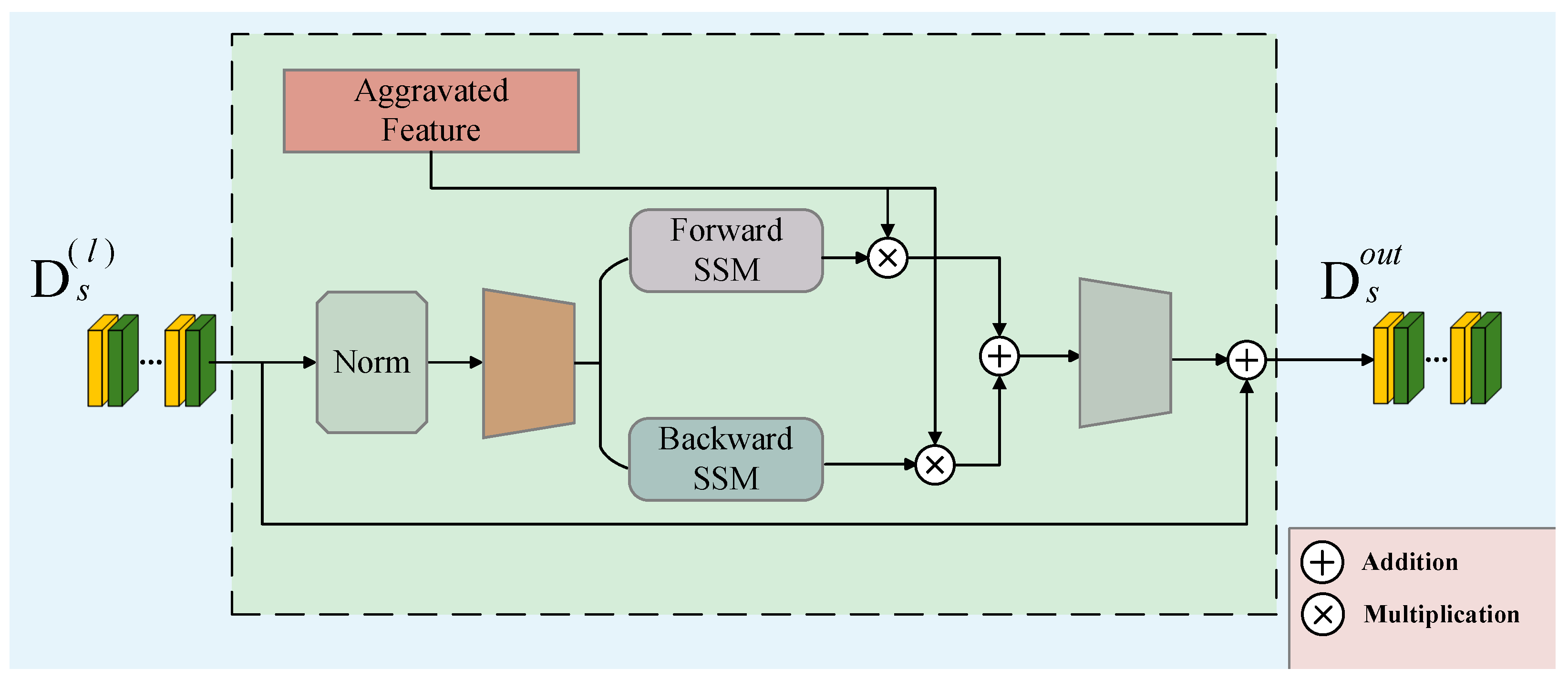Remotesensing 18 01048 g006