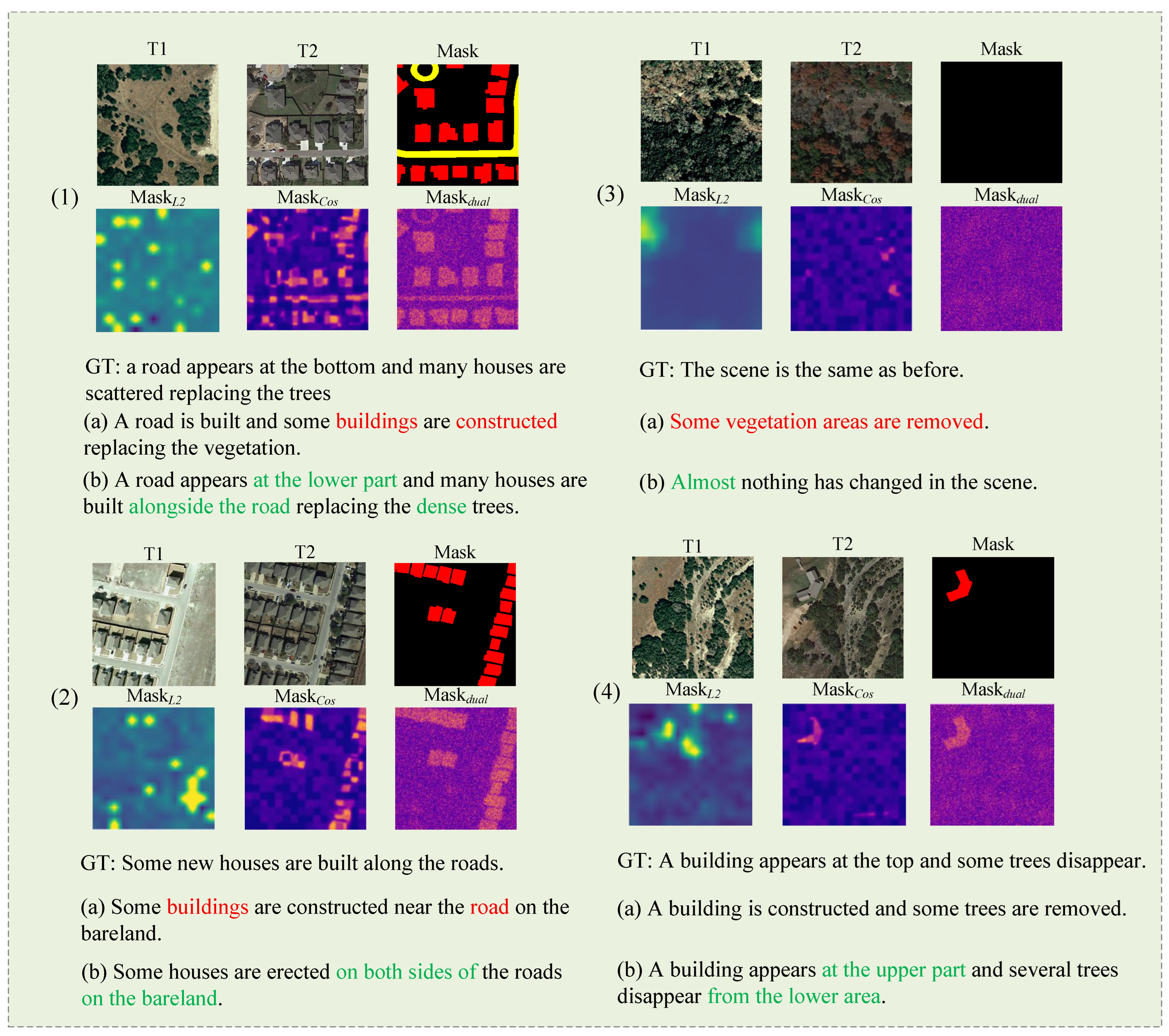 Remotesensing 18 01048 g008