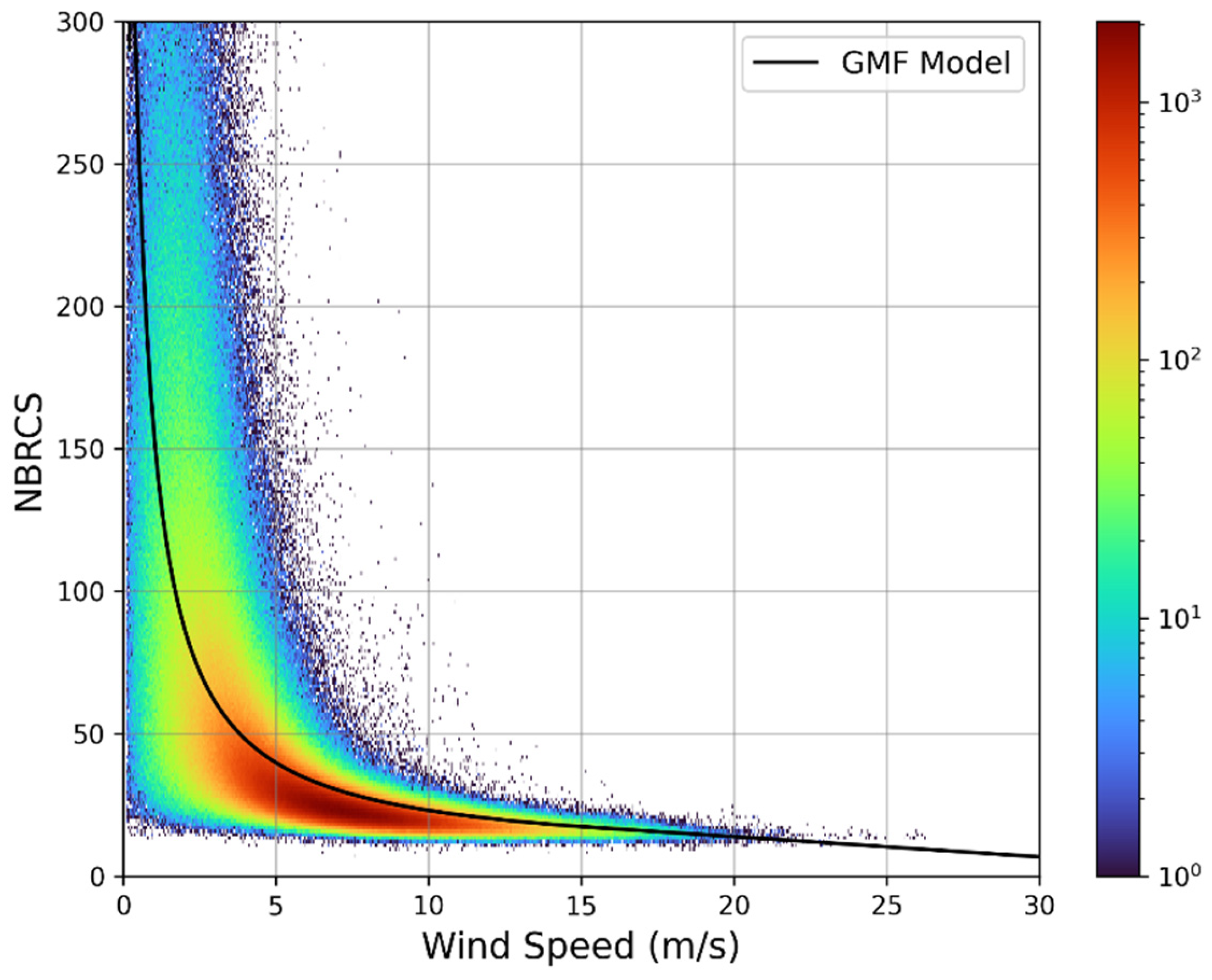 Remotesensing 18 01053 g004 Remotesensing 18 01053 g004