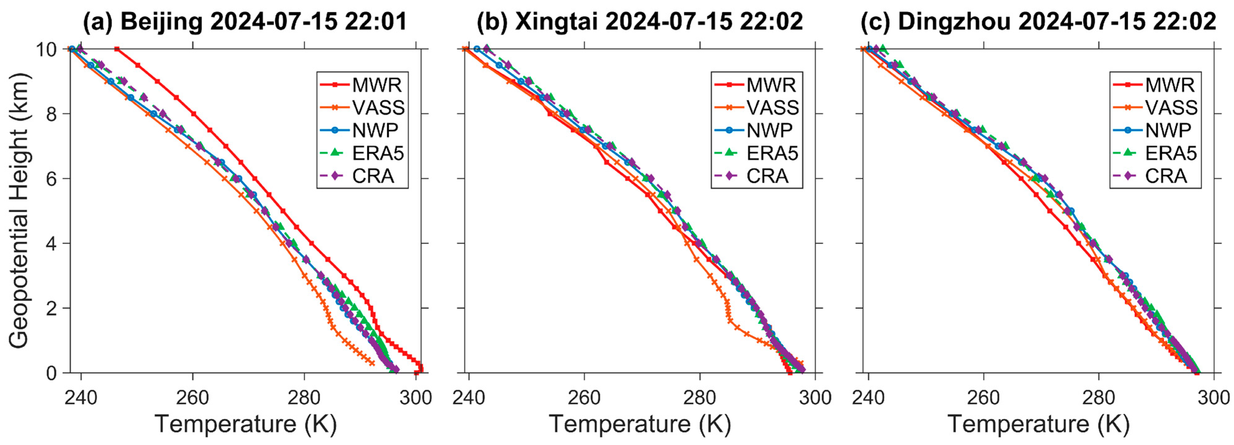 Remotesensing 18 01058 g002 Remotesensing 18 01058 g002