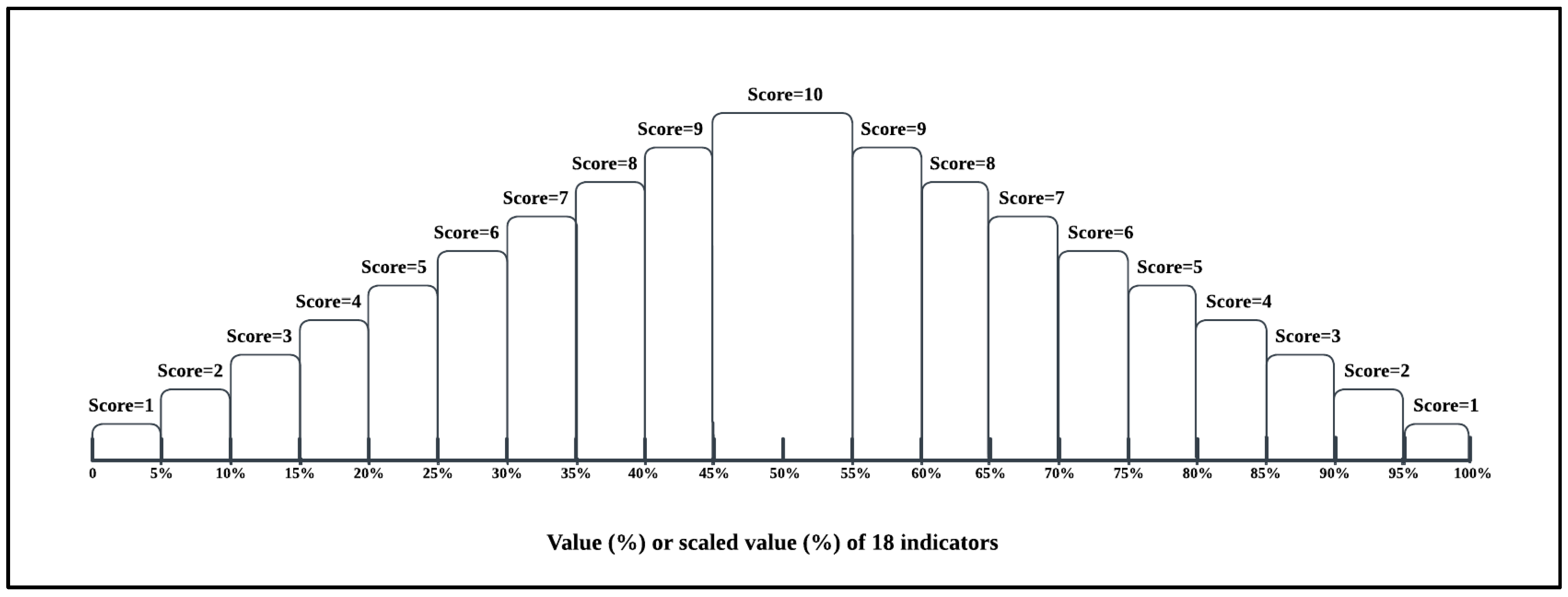 Remotesensing 18 01062 g003 Remotesensing 18 01062 g003