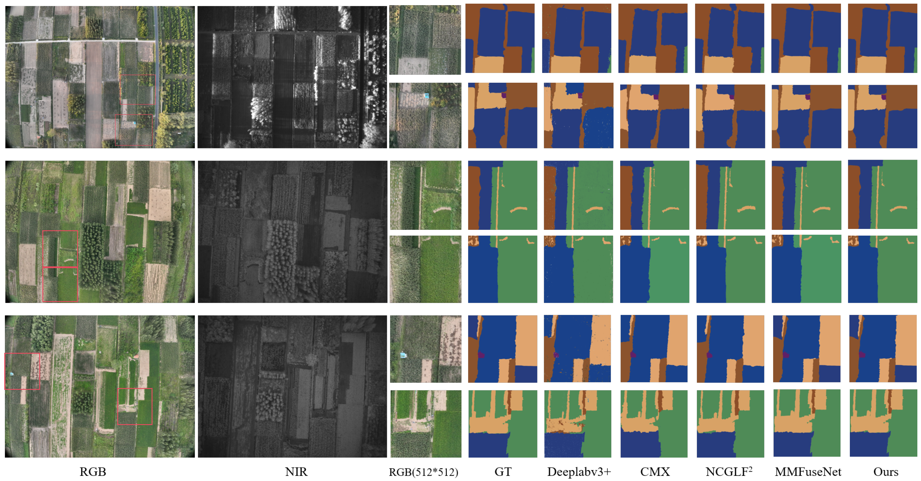 Remotesensing 18 01064 g007 Remotesensing 18 01064 g007