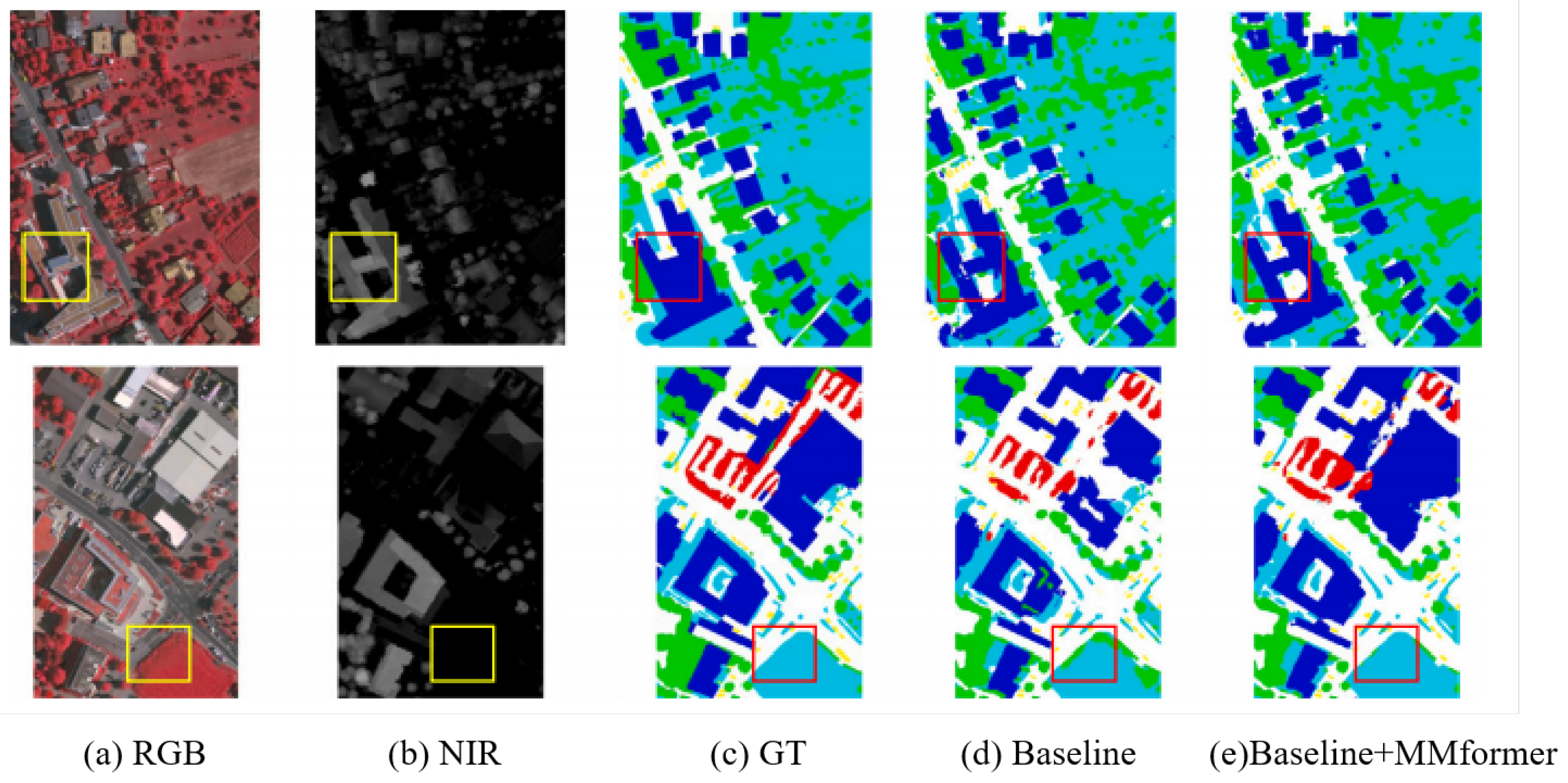 Remotesensing 18 01064 g008 Remotesensing 18 01064 g008