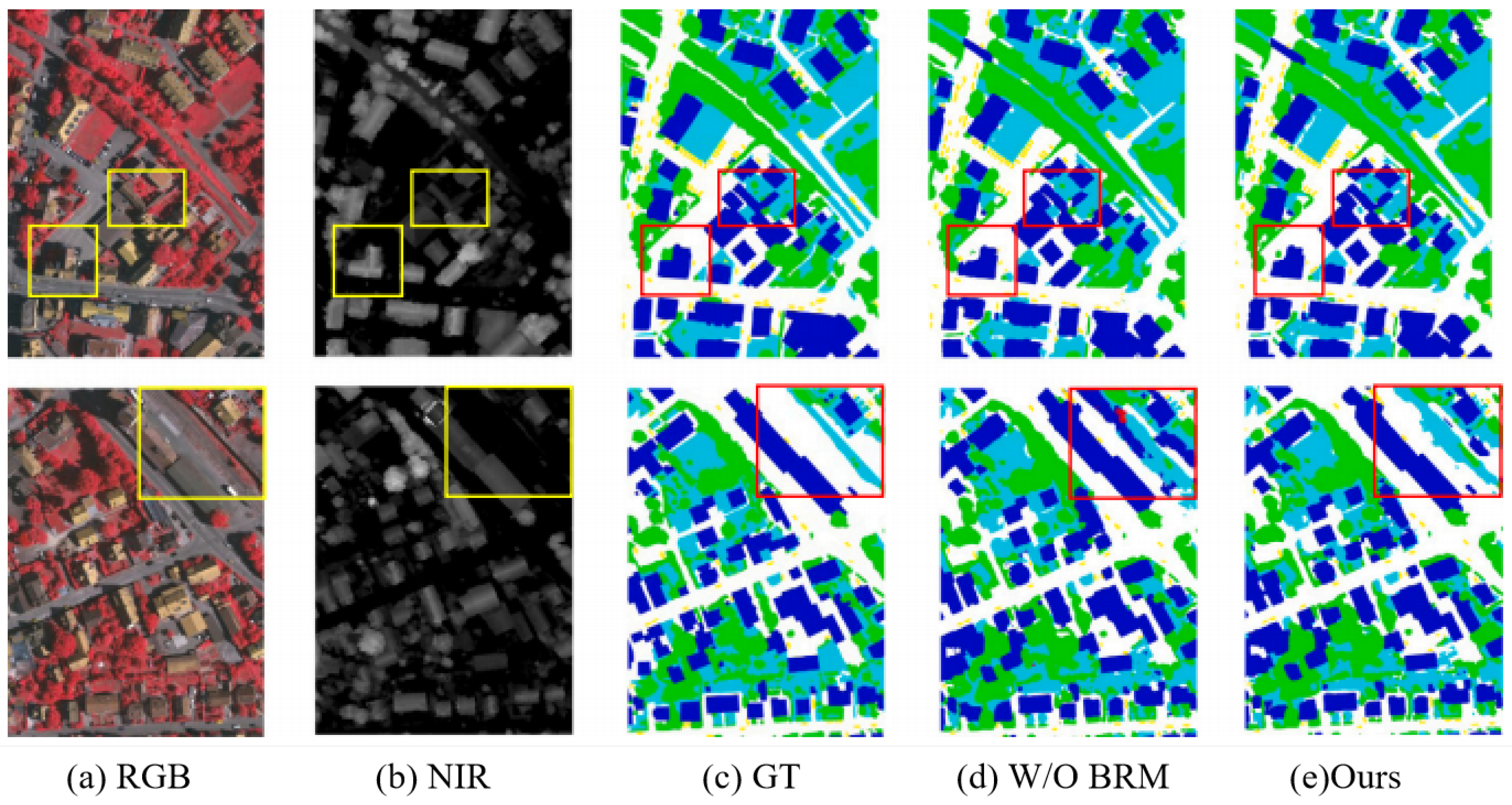 Remotesensing 18 01064 g009 Remotesensing 18 01064 g009