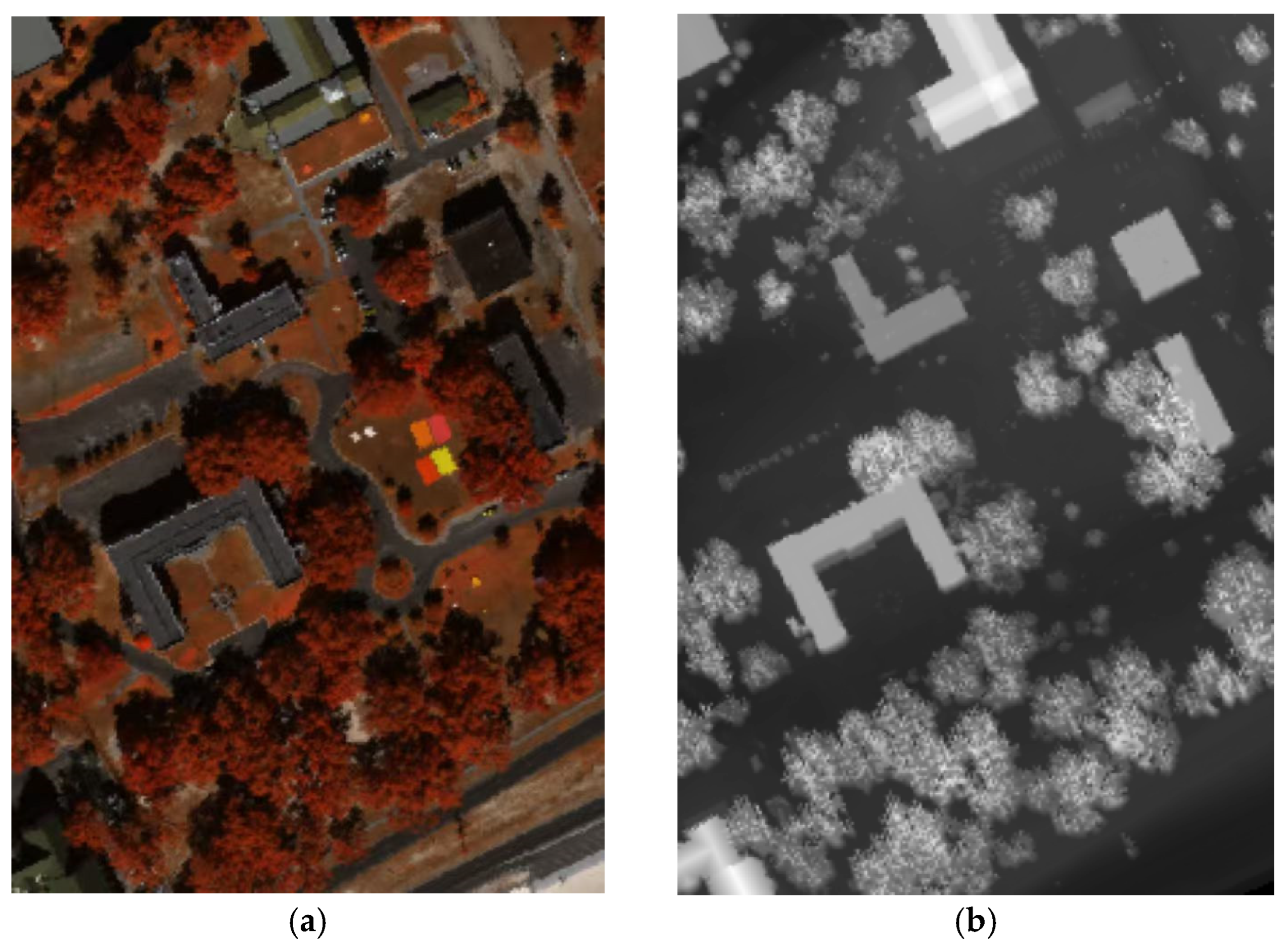 Remotesensing 18 01066 g007