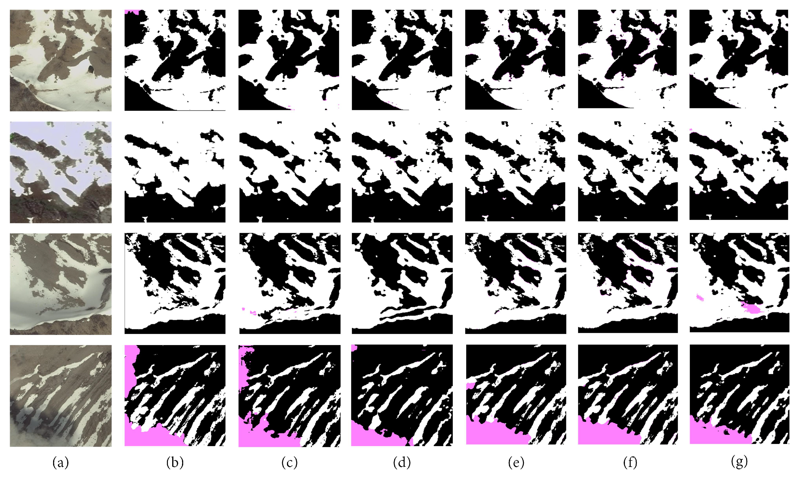 Remotesensing 18 01067 g015 Remotesensing 18 01067 g015