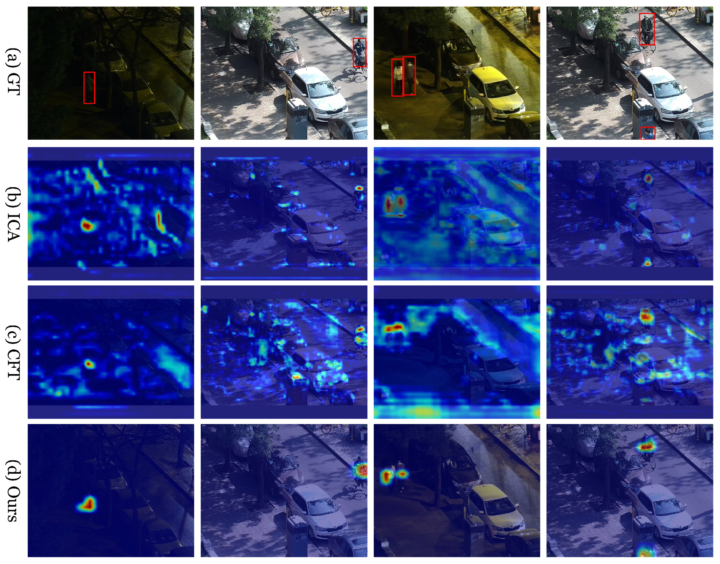 Remotesensing 18 01068 g010