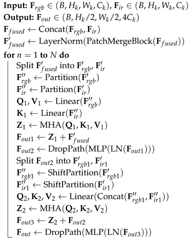 Remotesensing 18 01068 i001