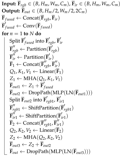 Remotesensing 18 01068 i002