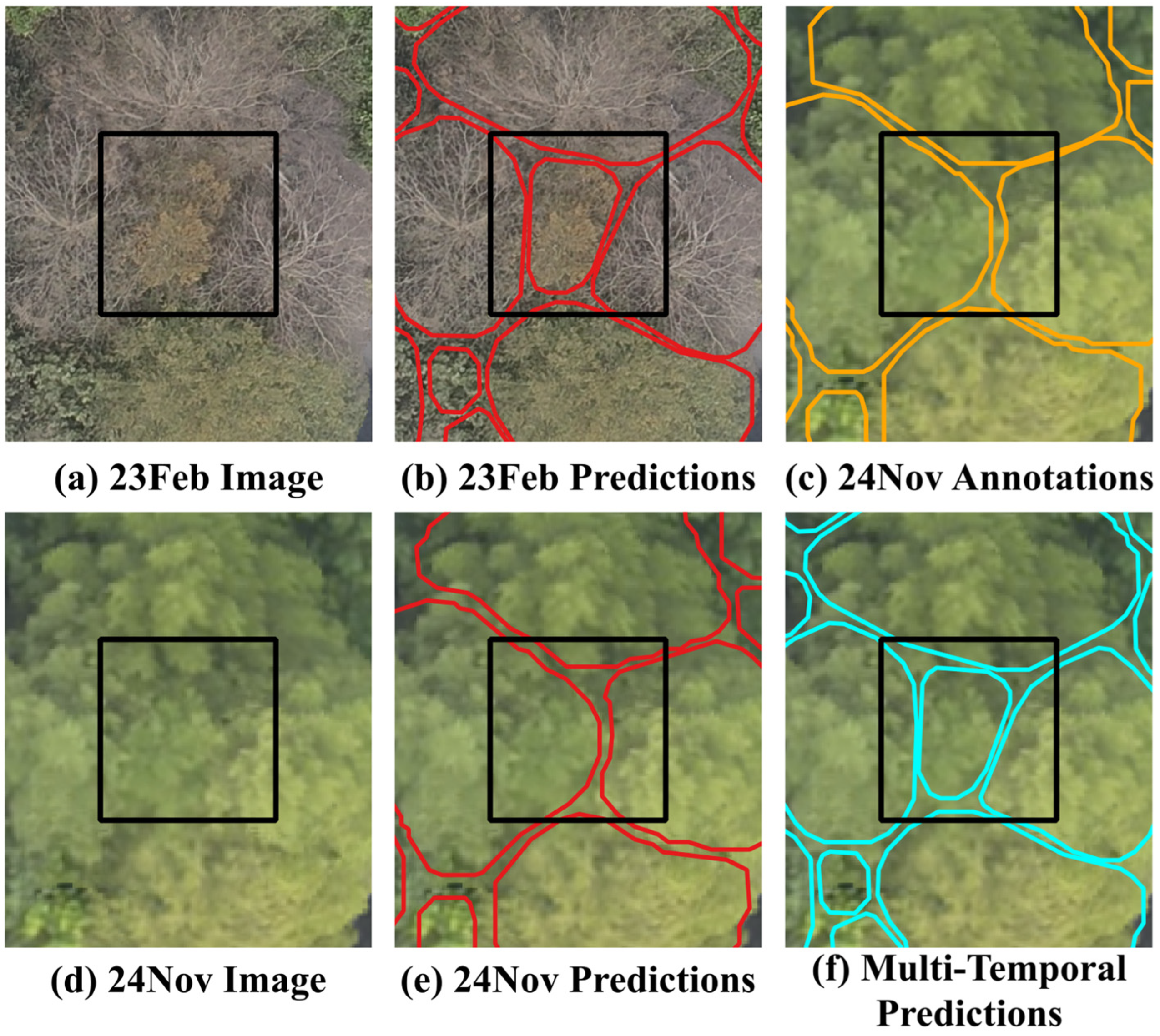Remotesensing 18 01082 g012 Remotesensing 18 01082 g012