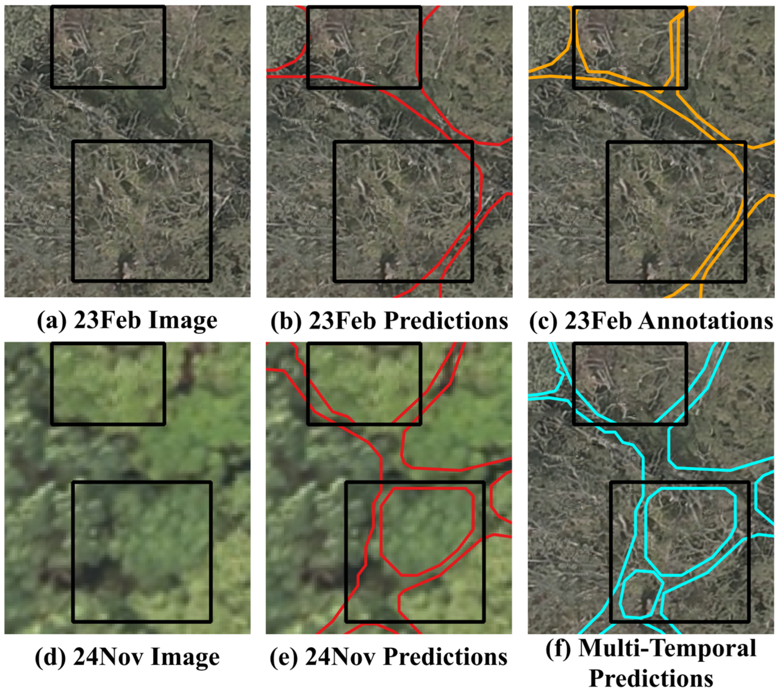 Remotesensing 18 01082 g013 Remotesensing 18 01082 g013