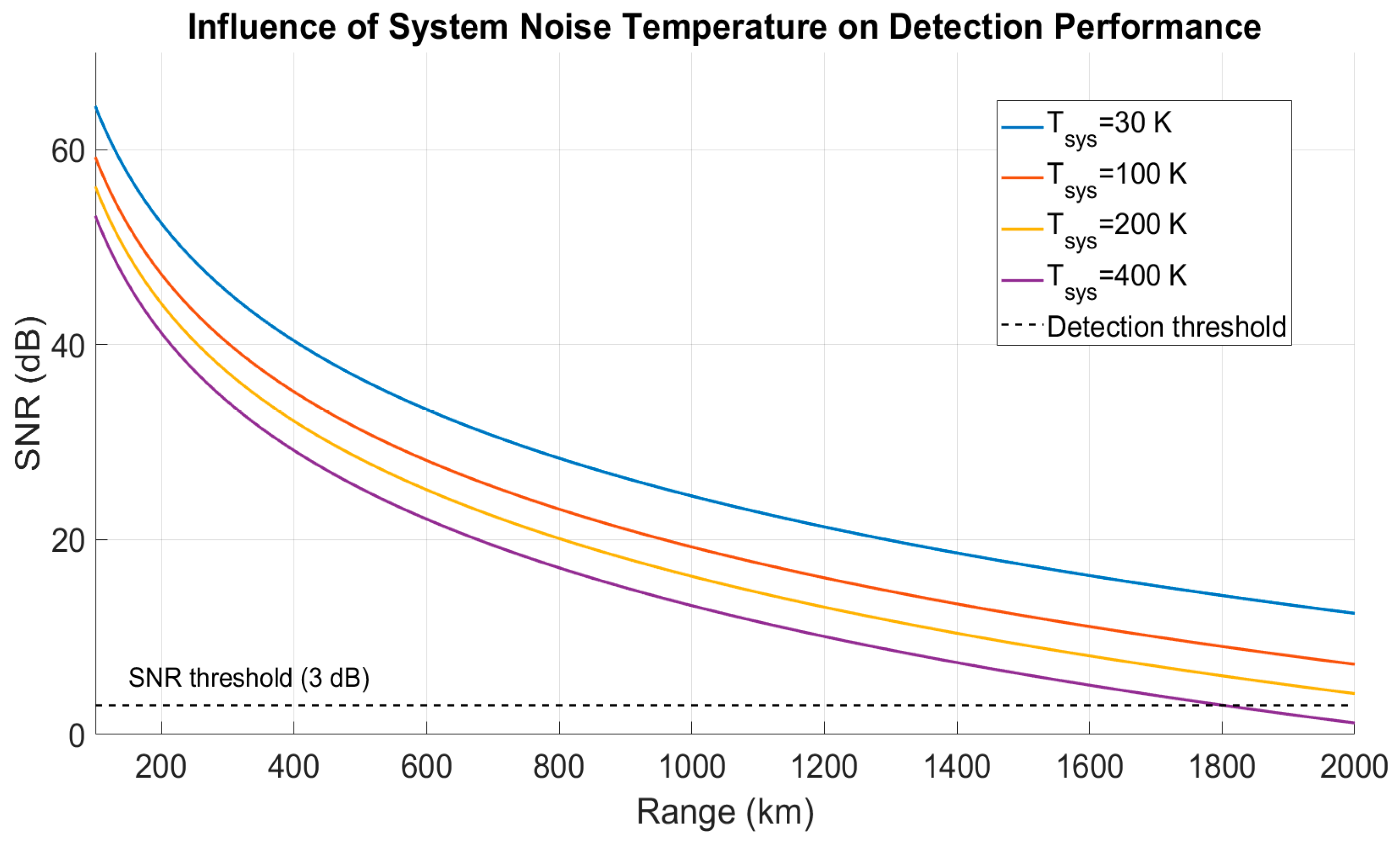 Remotesensing 18 01083 g006