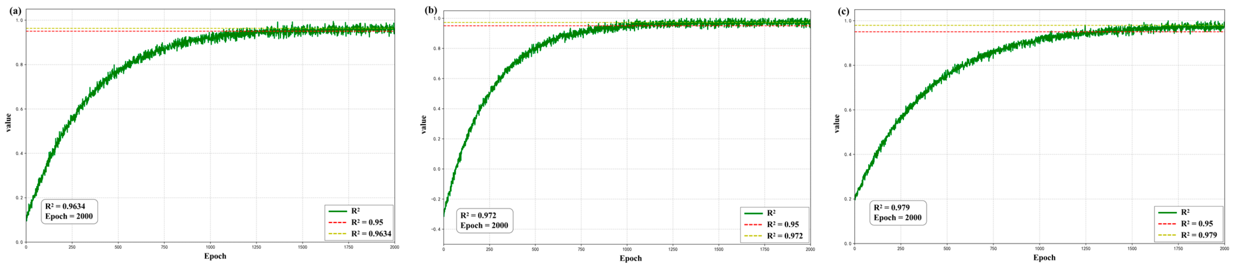 Remotesensing 18 01085 g005 Remotesensing 18 01085 g005