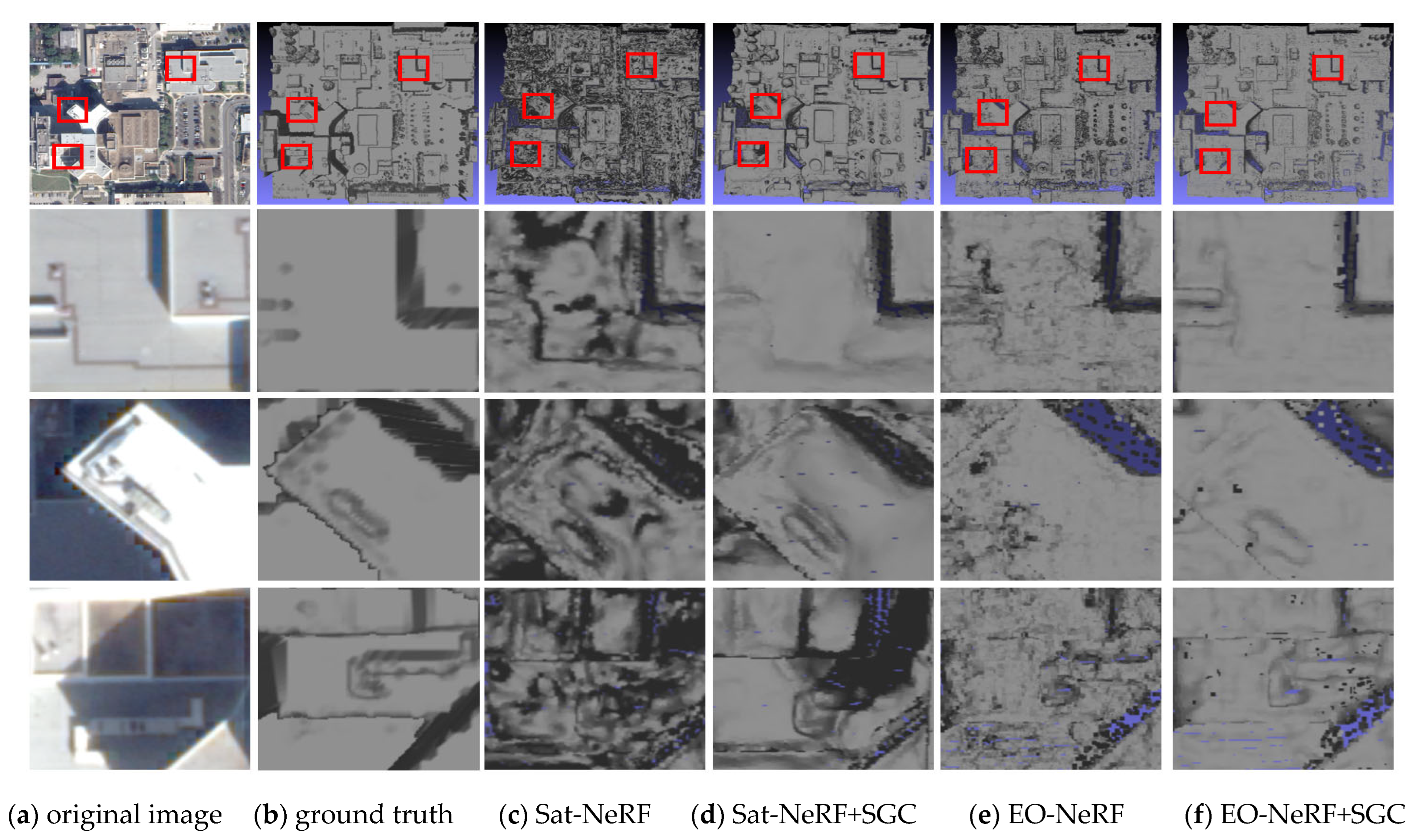 Remotesensing 18 01091 g005