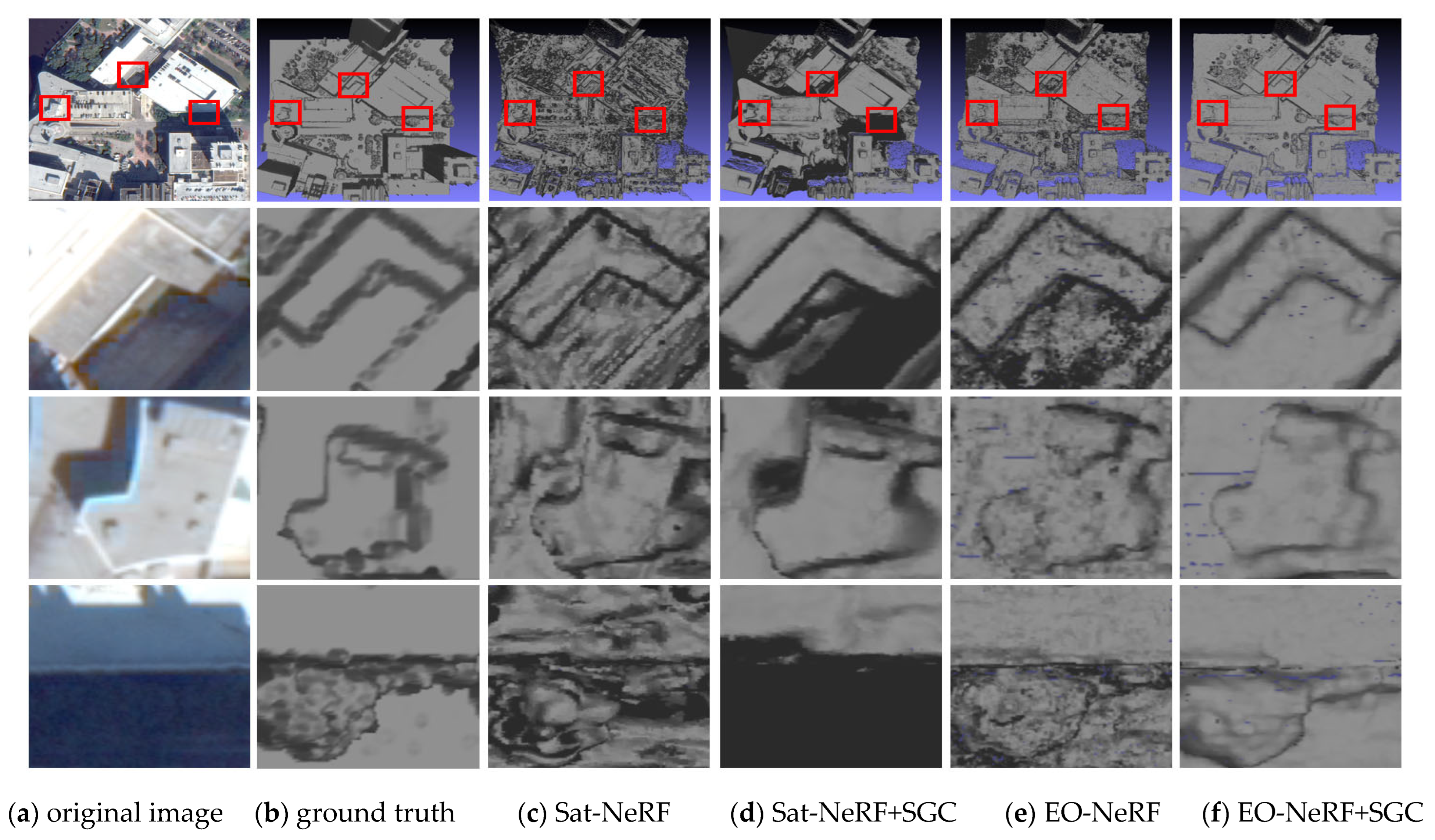 Remotesensing 18 01091 g006